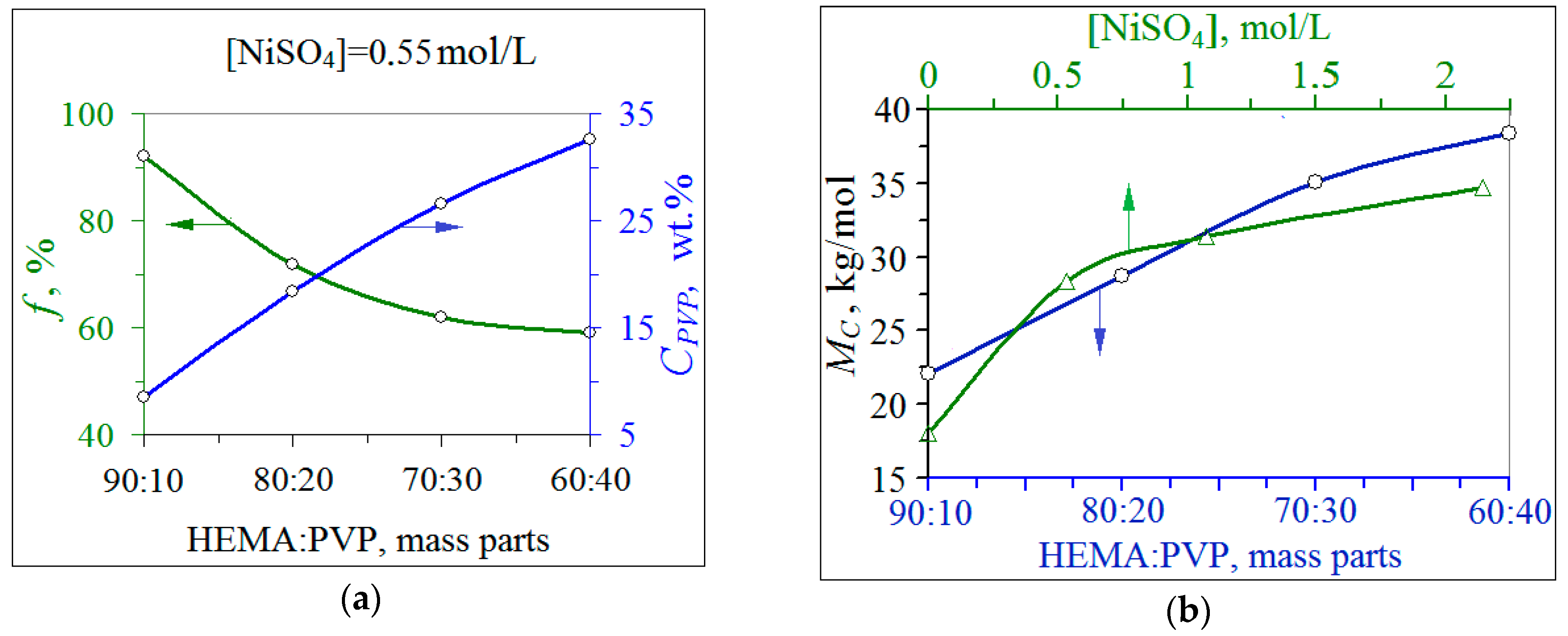 Materials 12 01956 g004