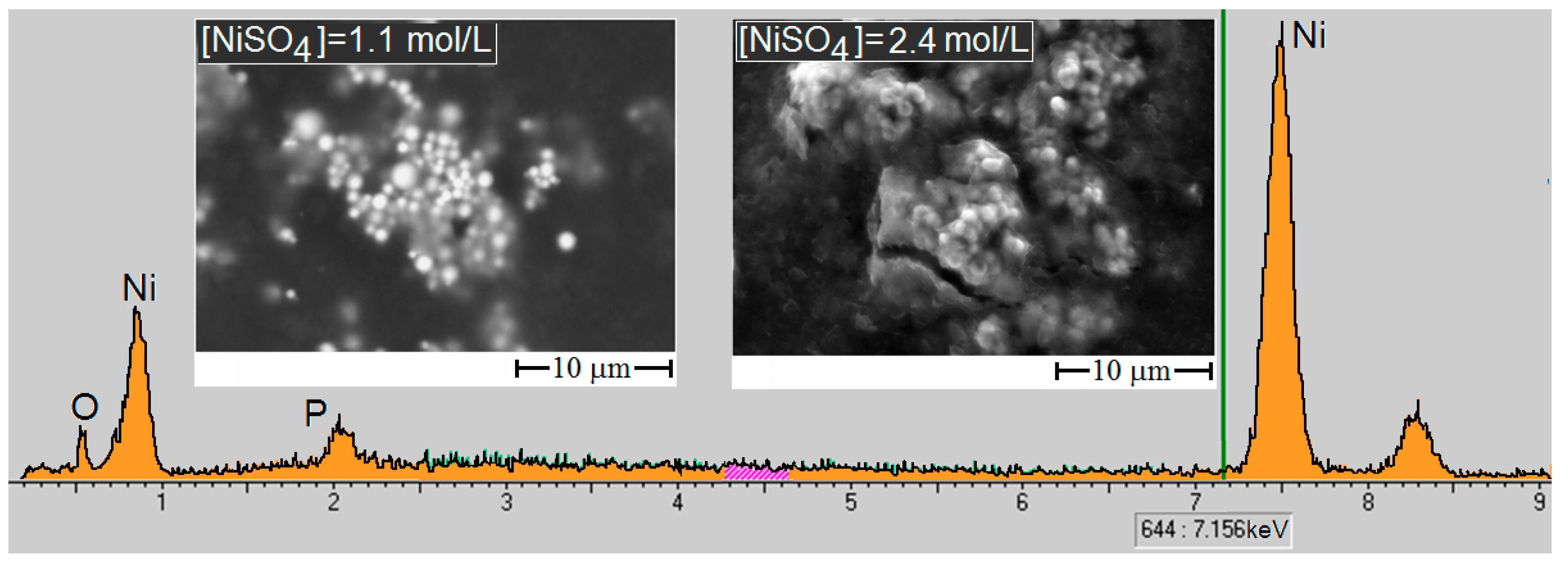 Materials 12 01956 g006