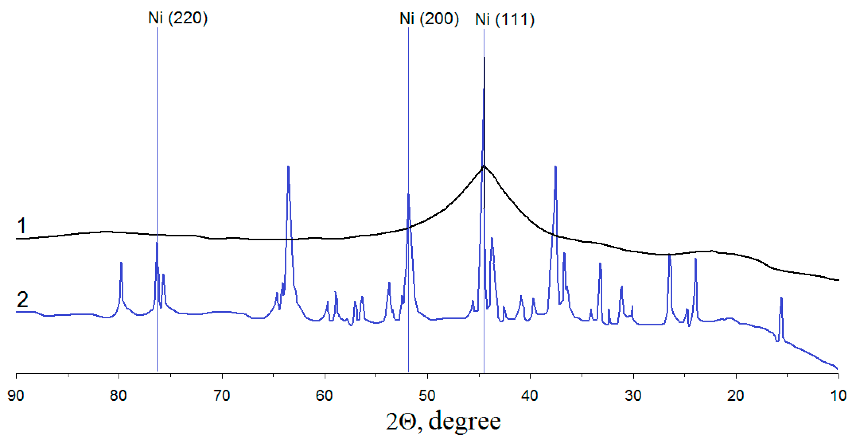Materials 12 01956 g007