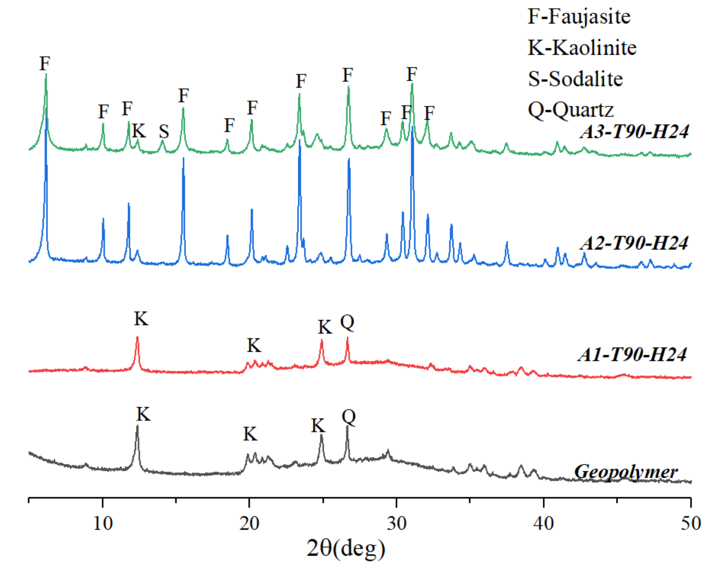 Materials 12 01965 g001