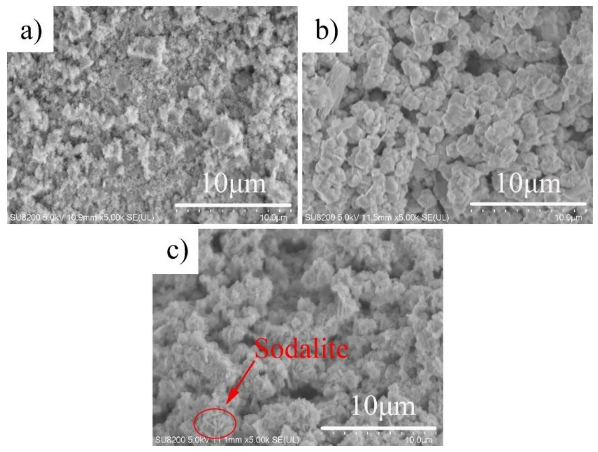 Materials 12 01965 g002