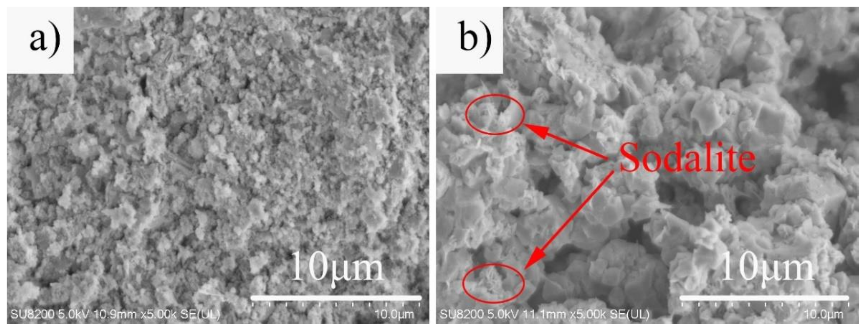 Materials 12 01965 g004