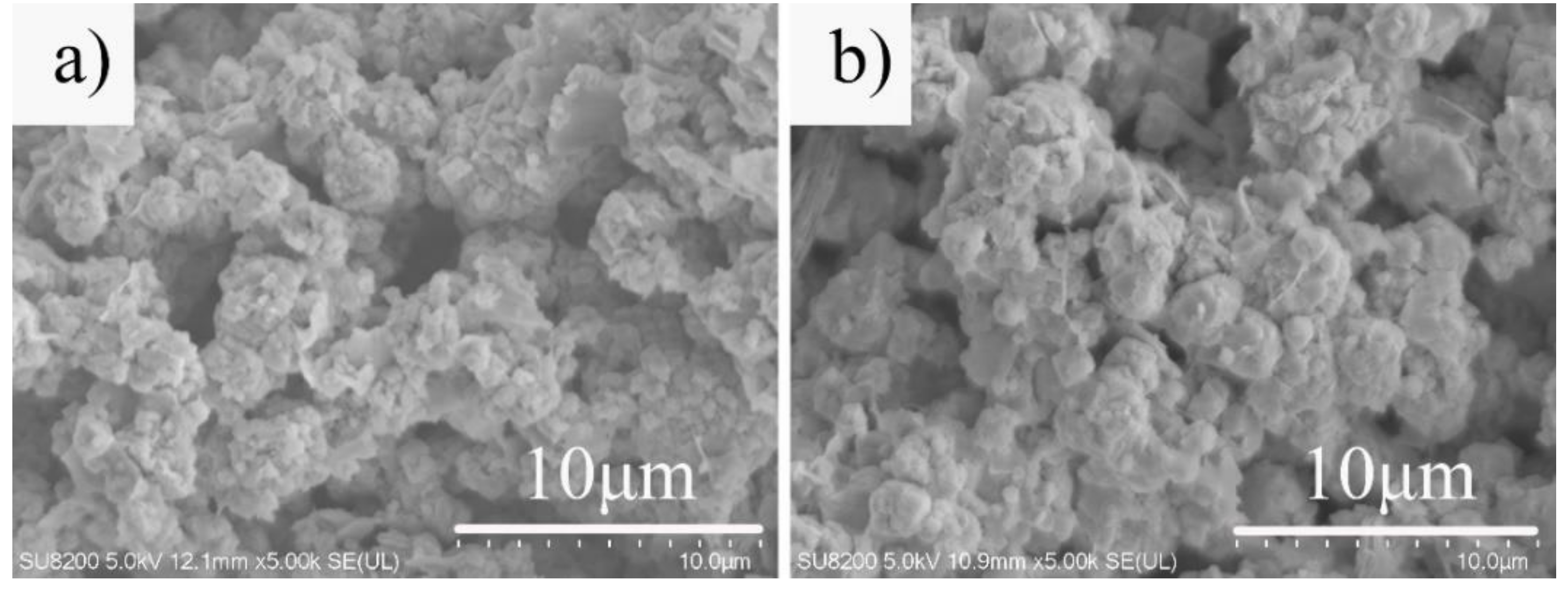 Materials 12 01965 g006