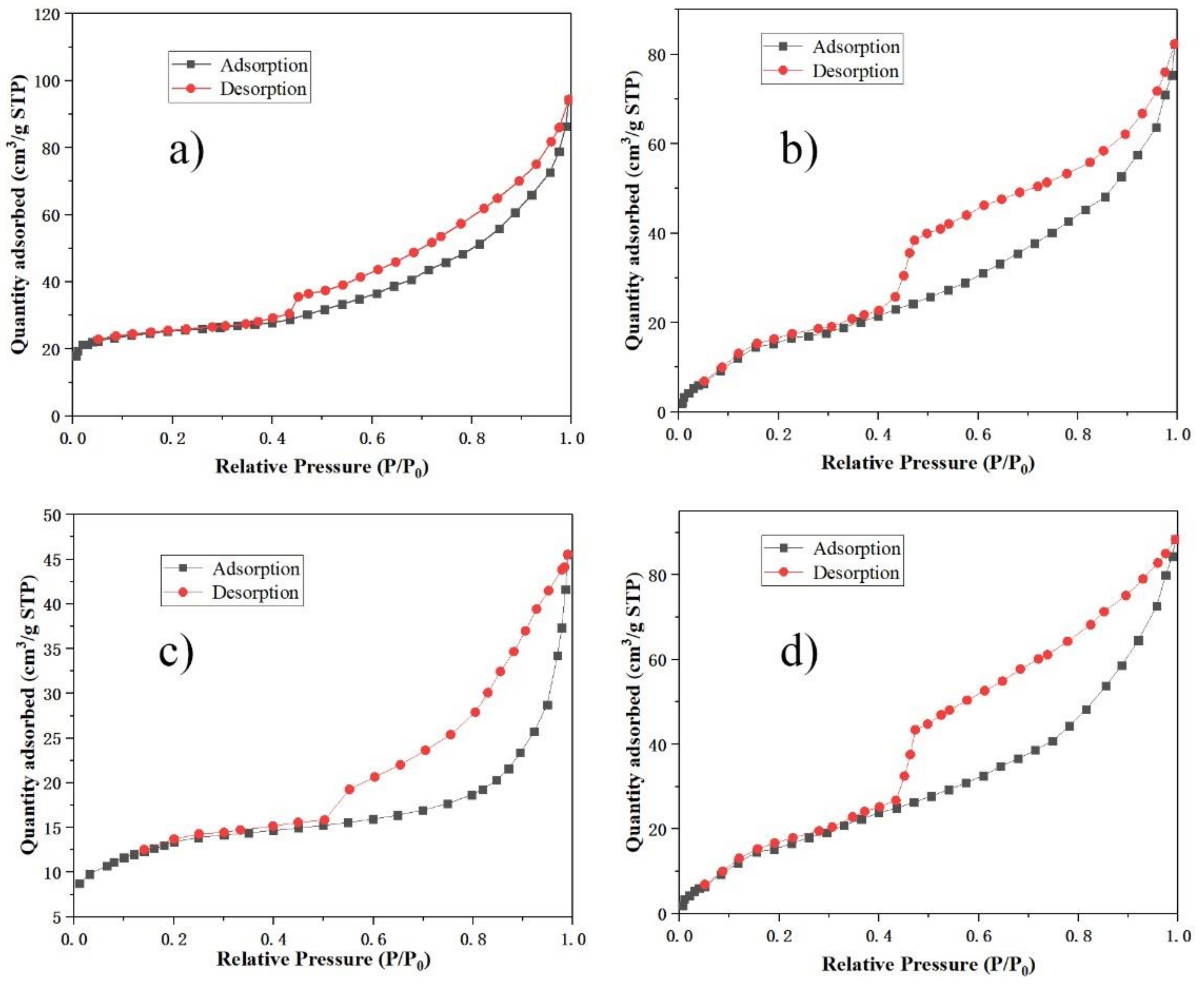 Materials 12 01965 g009