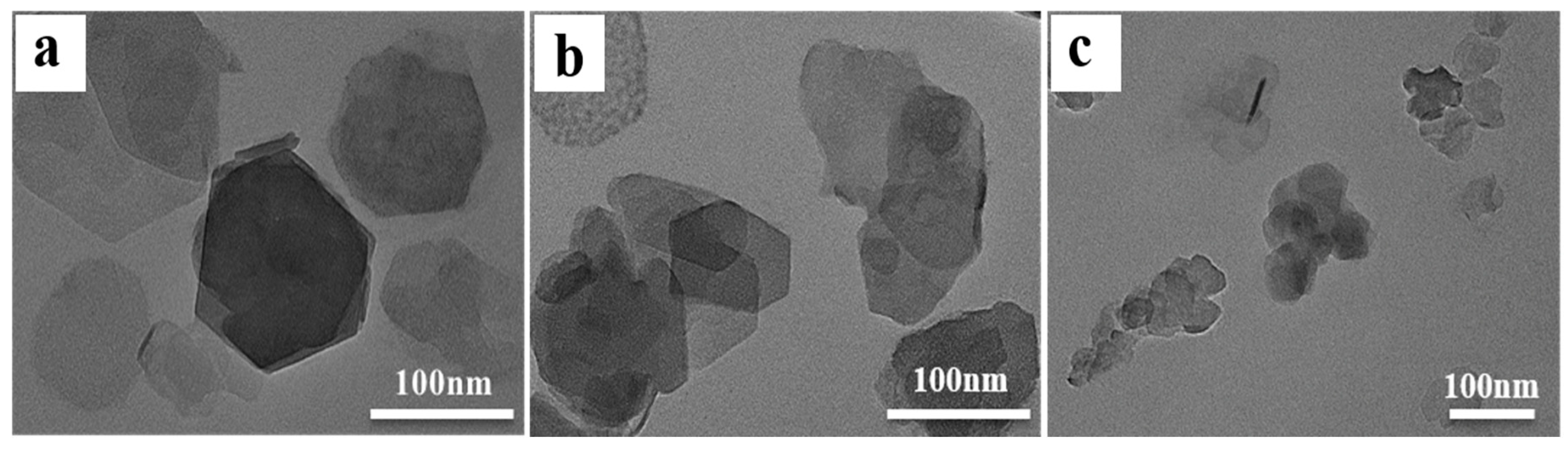 Materials 12 01968 g002 550