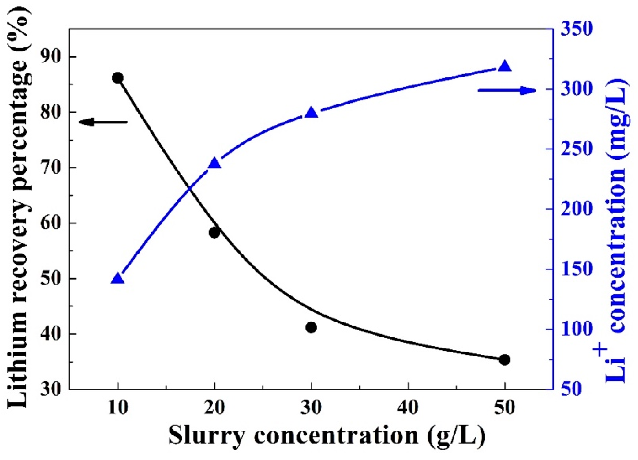 Materials 12 01968 g006 550