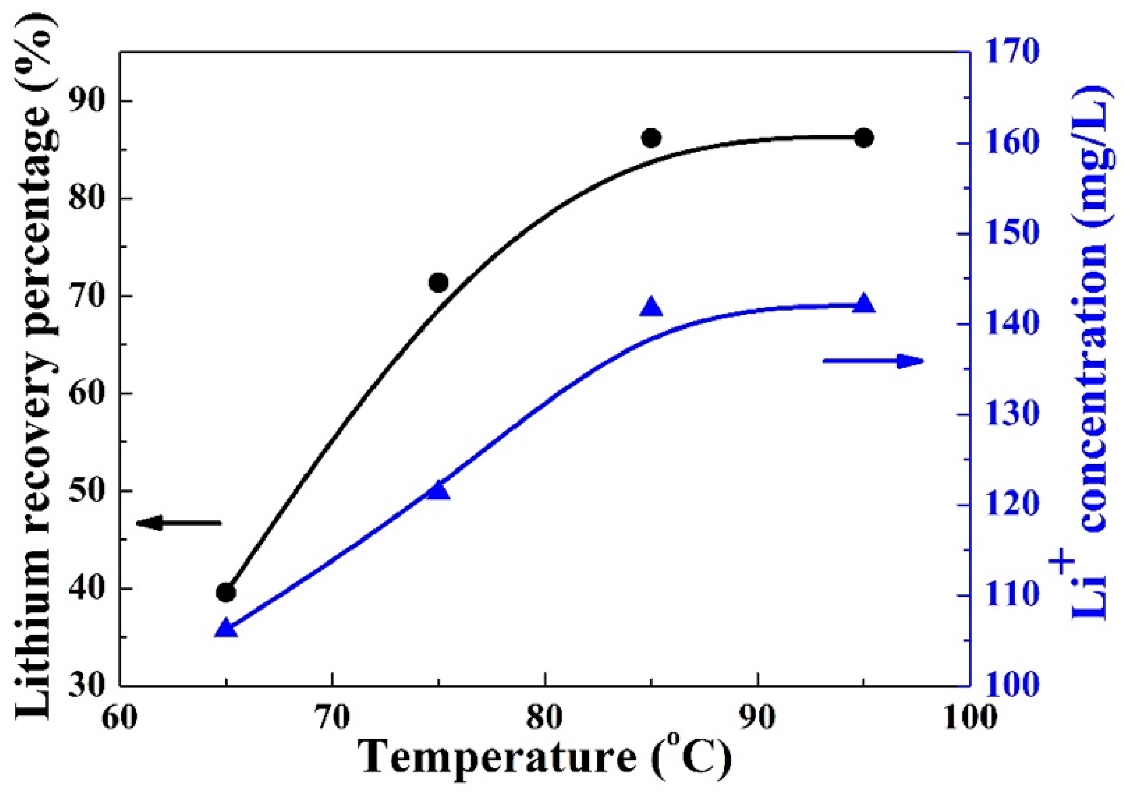 Materials 12 01968 g007 550