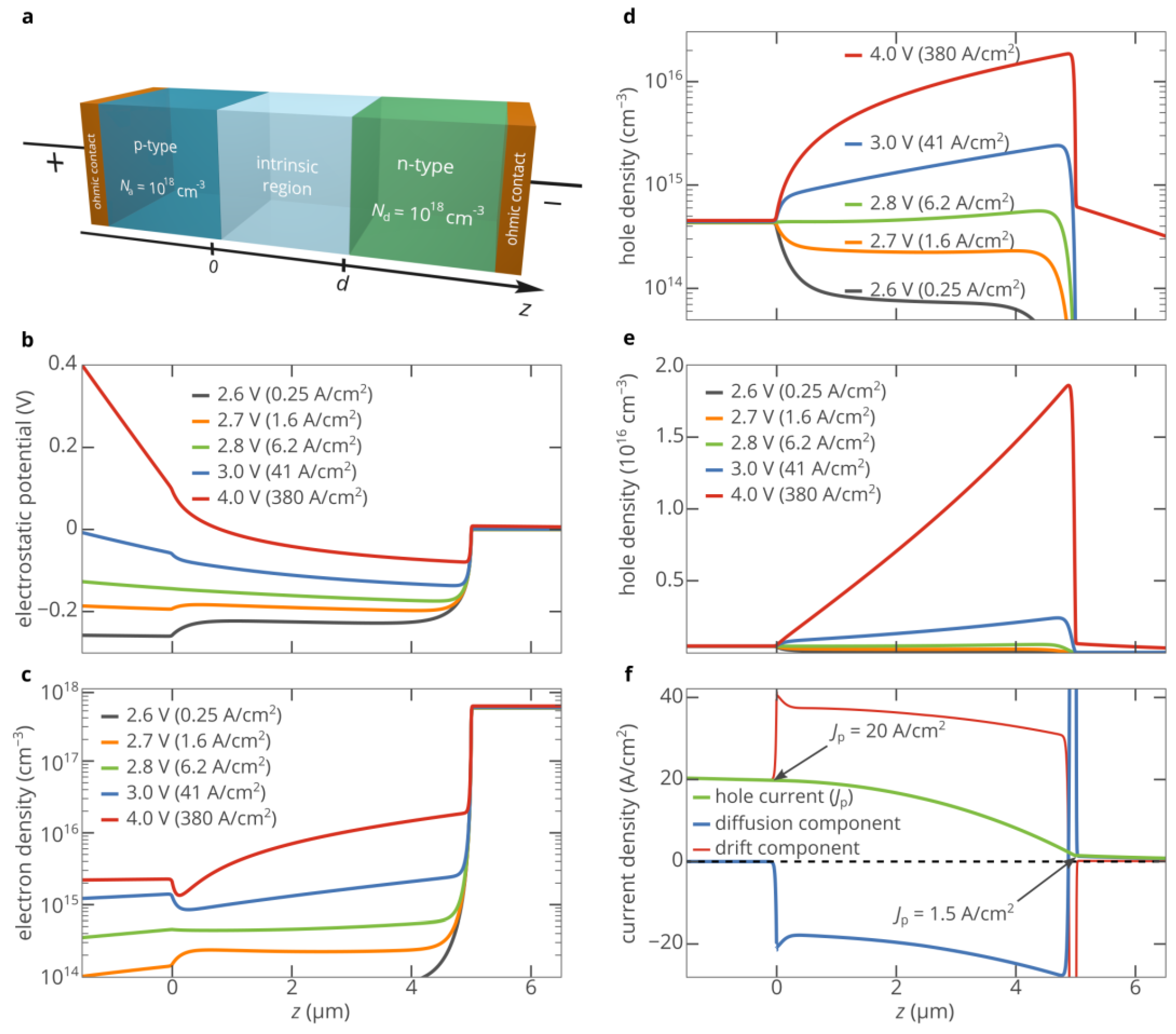 Materials 12 01972 g002