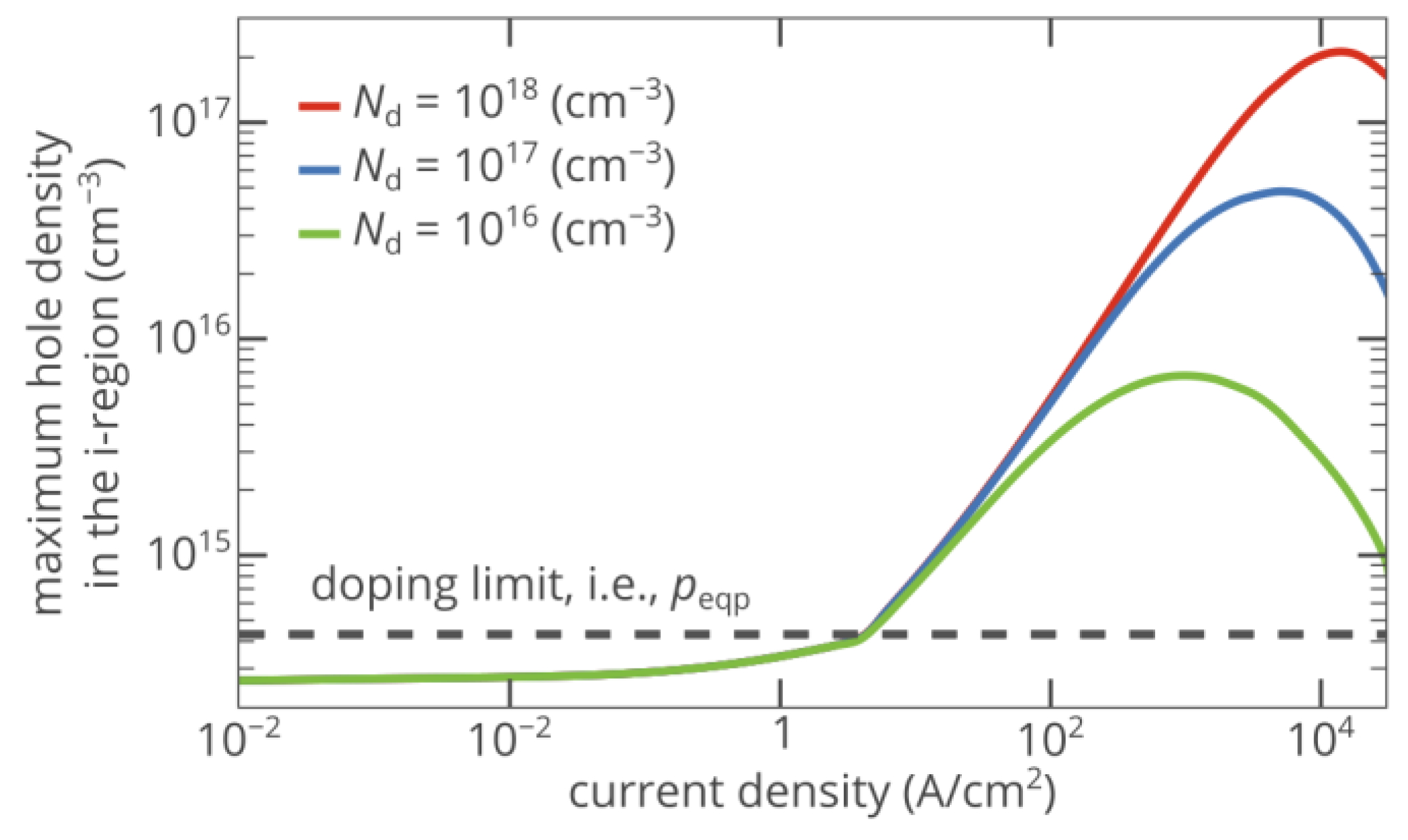 Materials 12 01972 g003