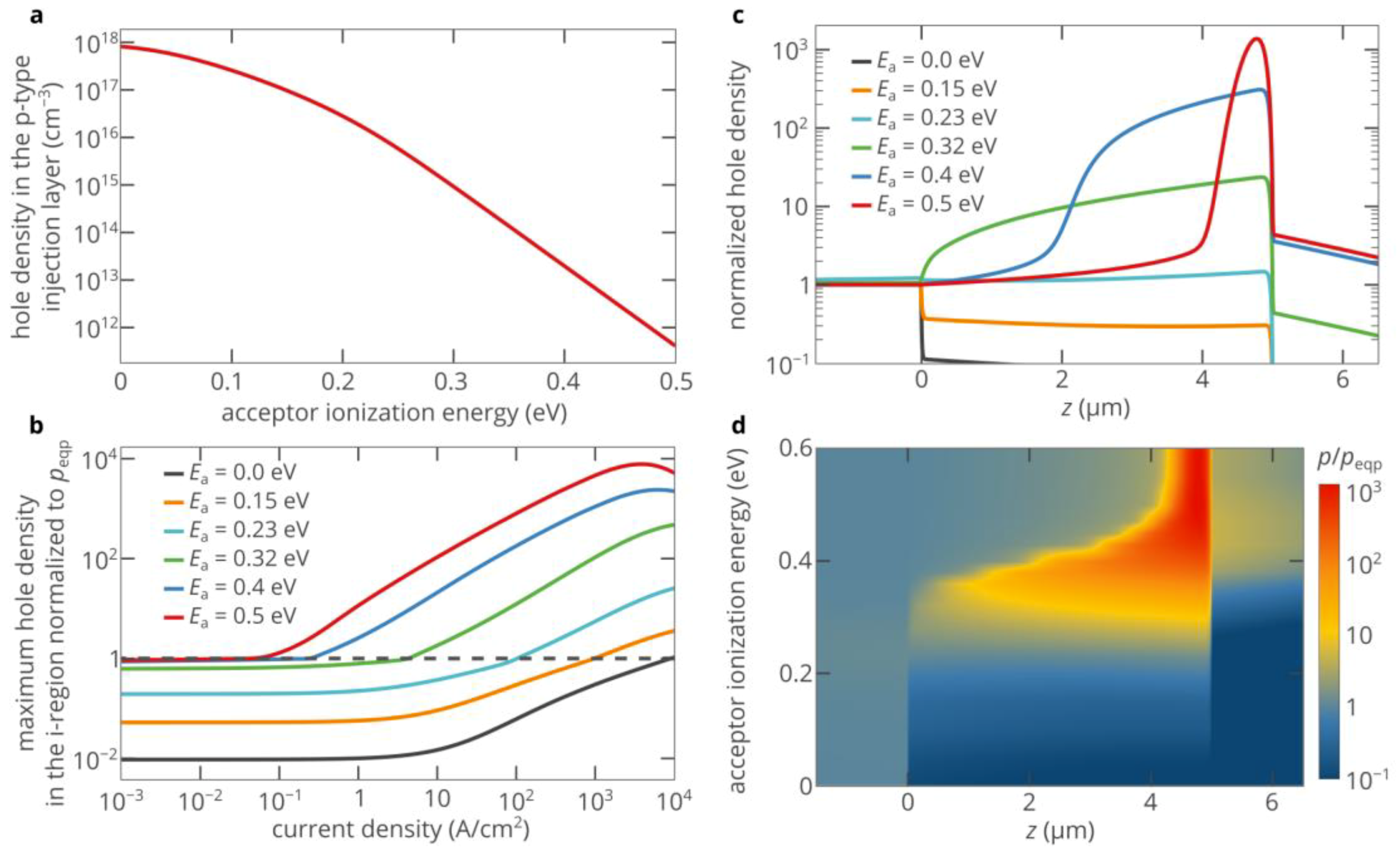 Materials 12 01972 g004