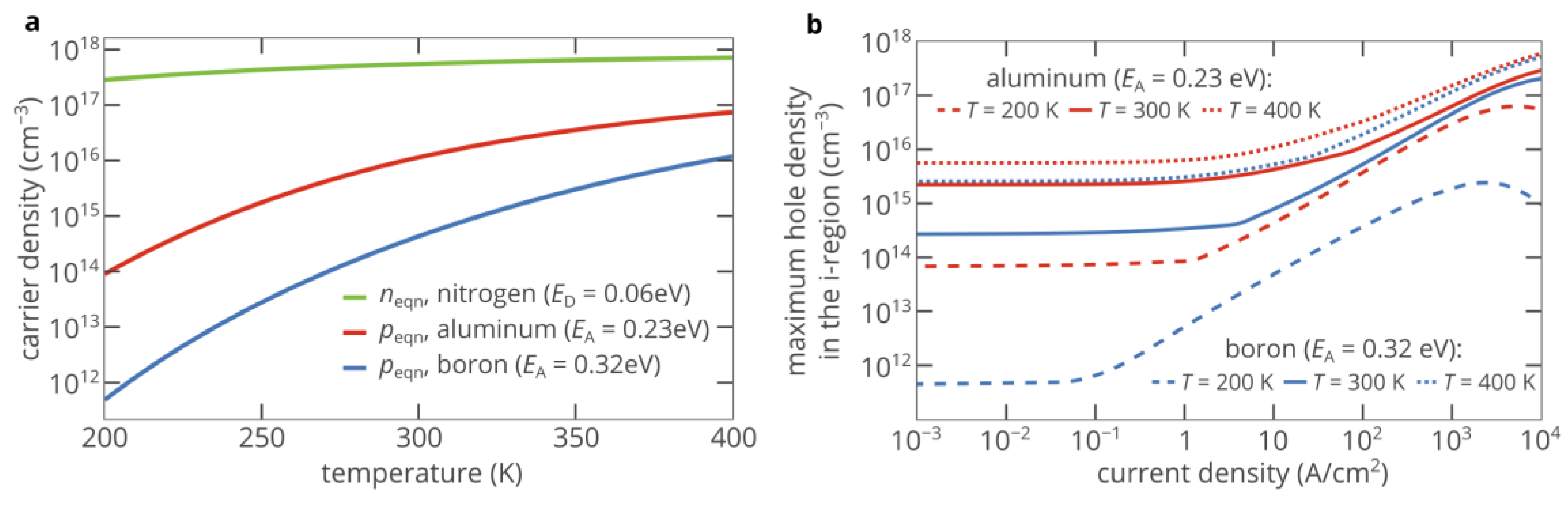 Materials 12 01972 g005