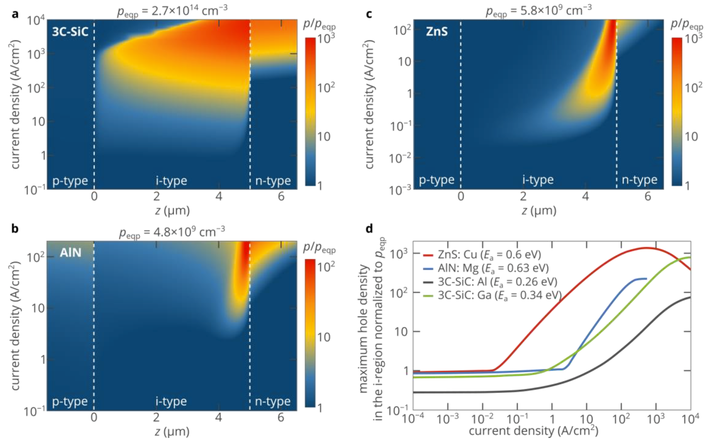 Materials 12 01972 g006
