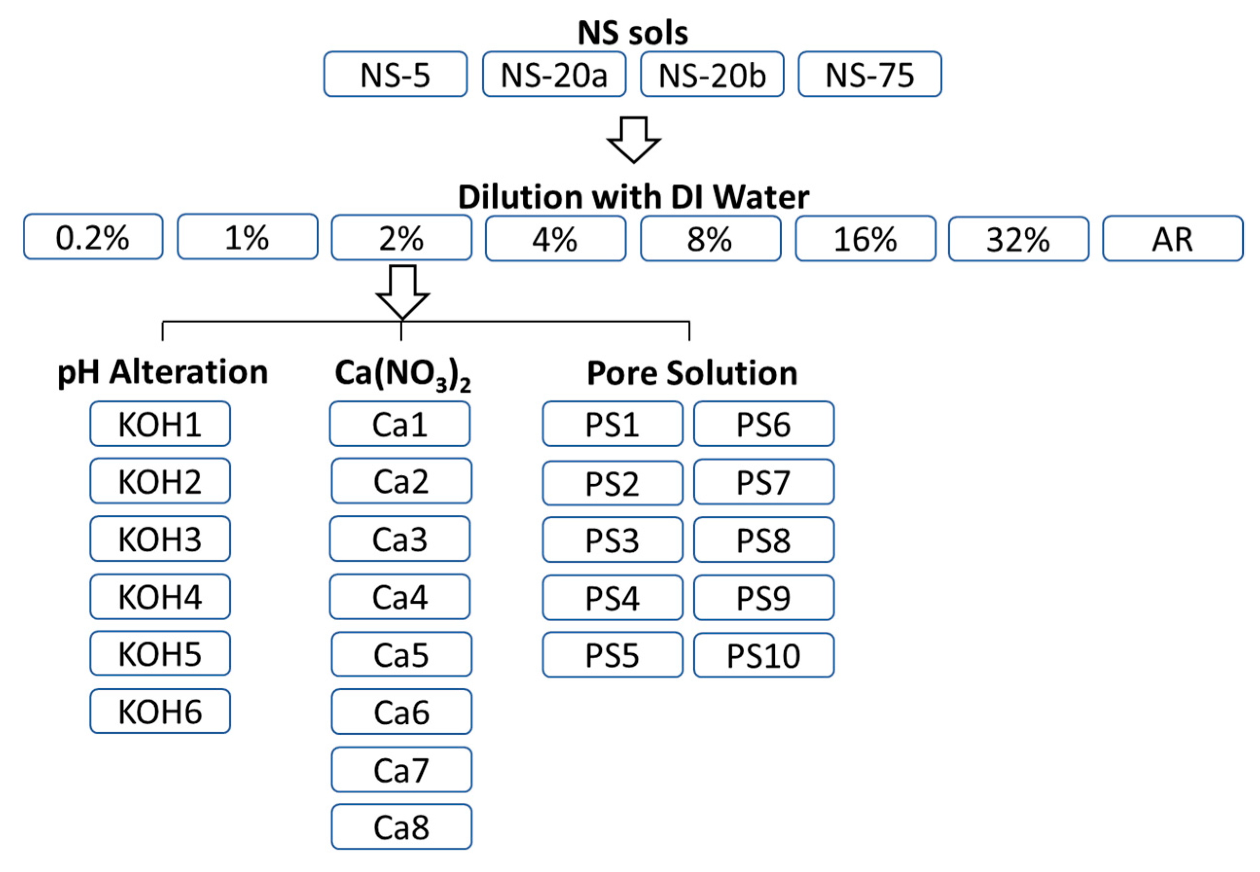 Materials 12 01976 g003 Materials 12 01976 g003