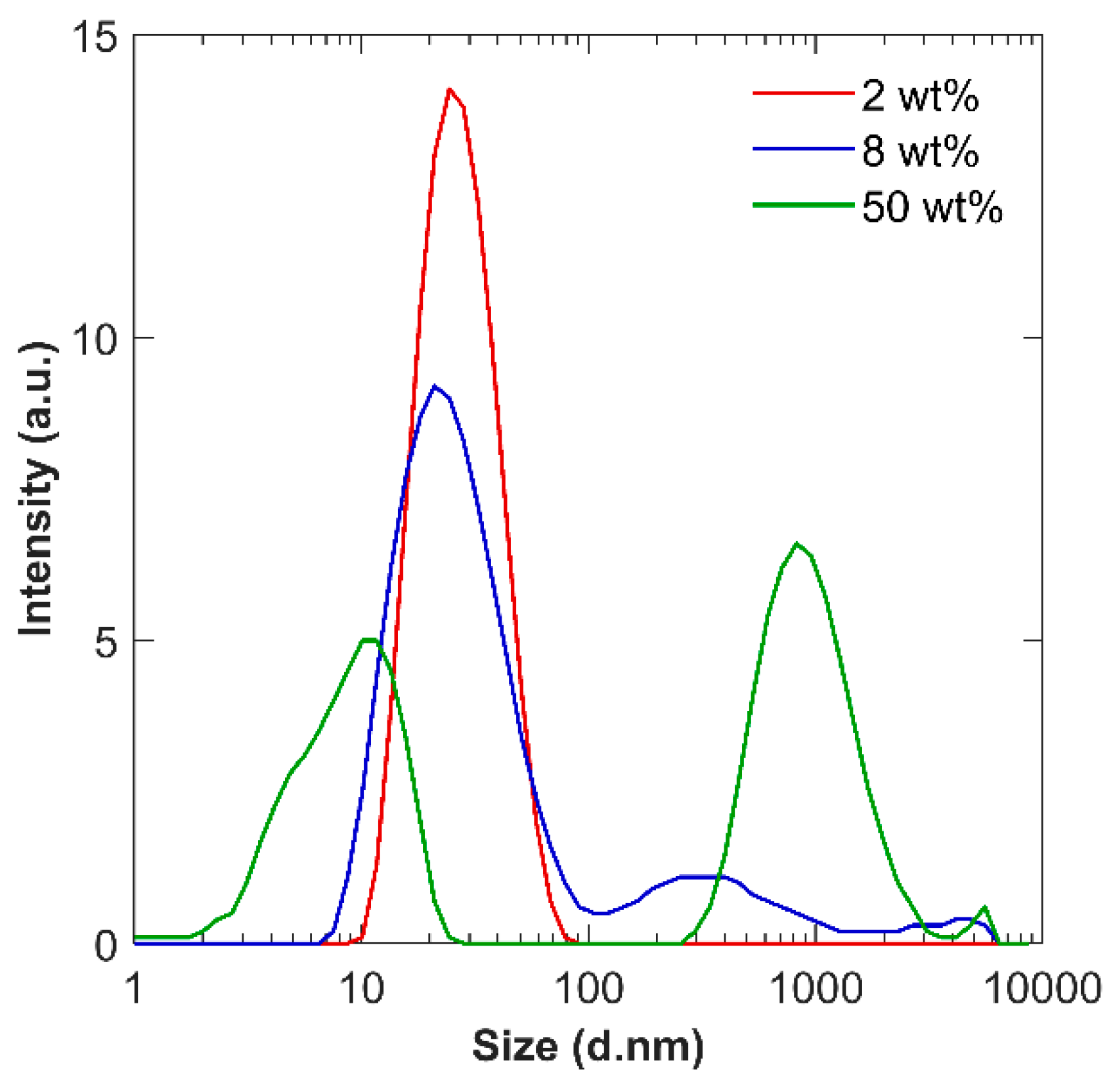 Materials 12 01976 g004 Materials 12 01976 g004