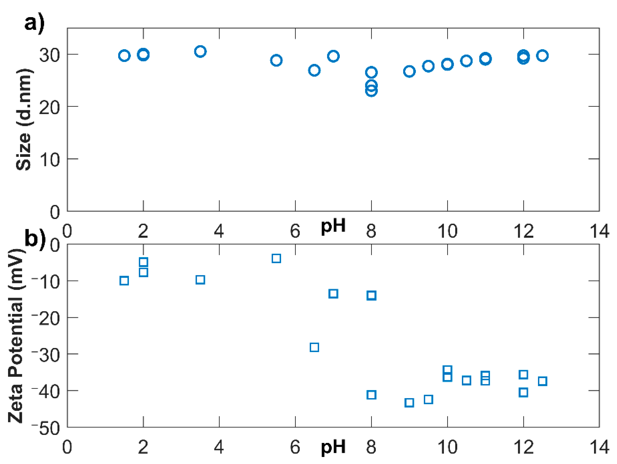 Materials 12 01976 g006 Materials 12 01976 g006
