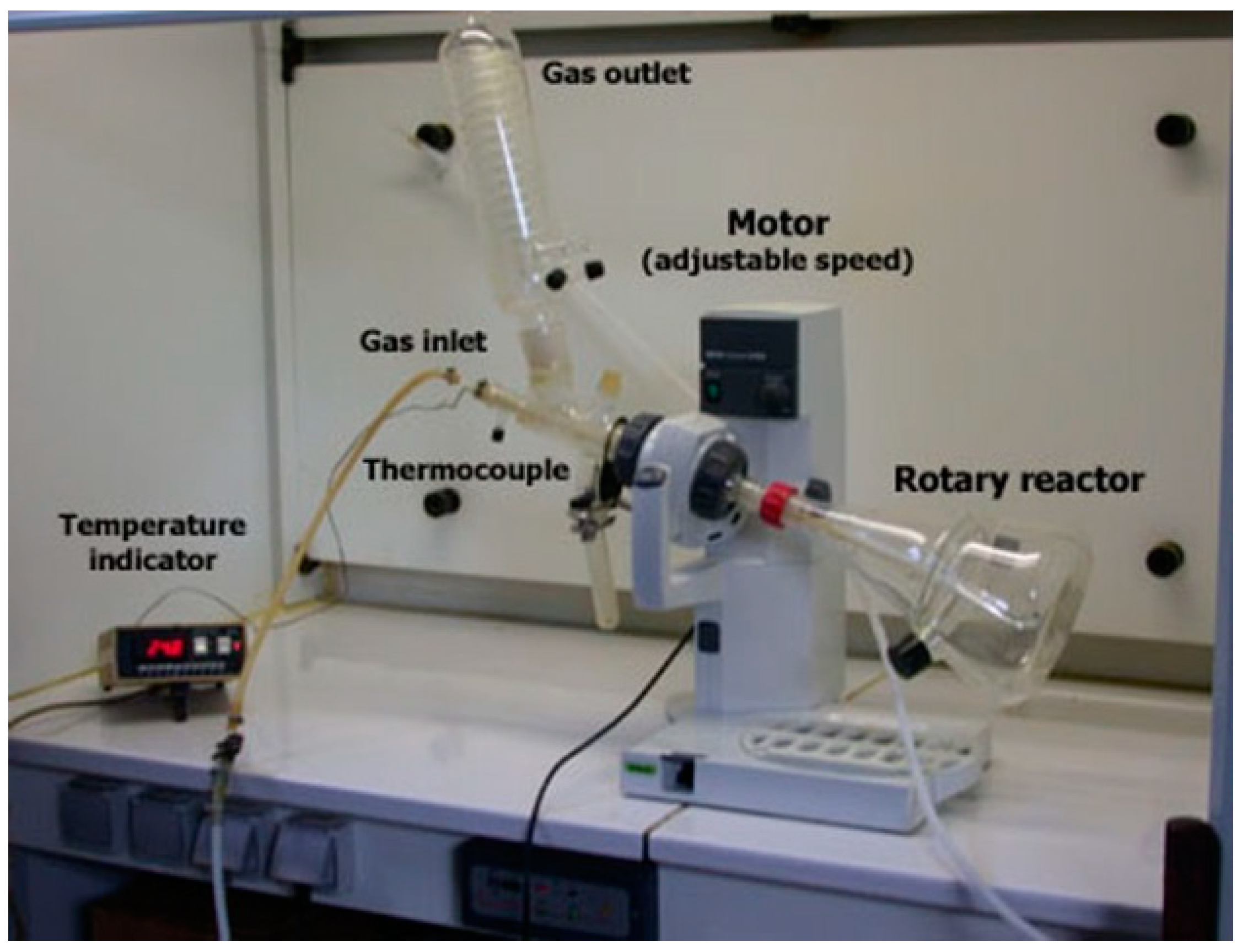 Materials 12 01977 g002