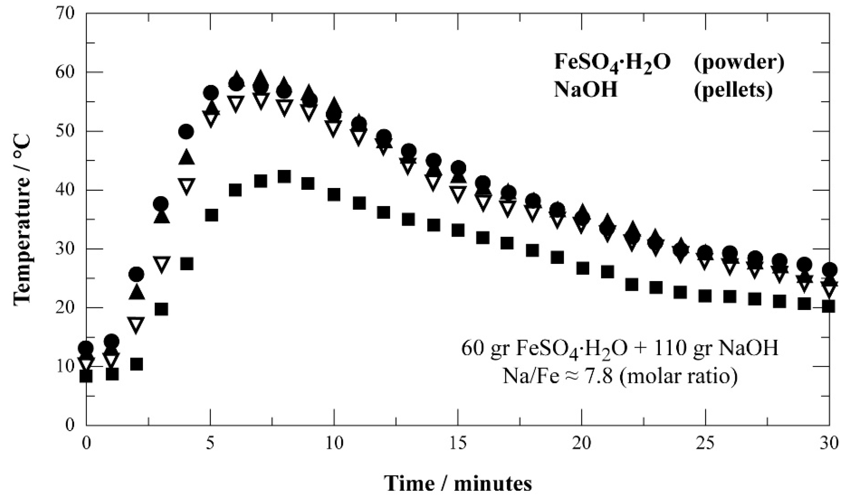 Materials 12 01977 g004