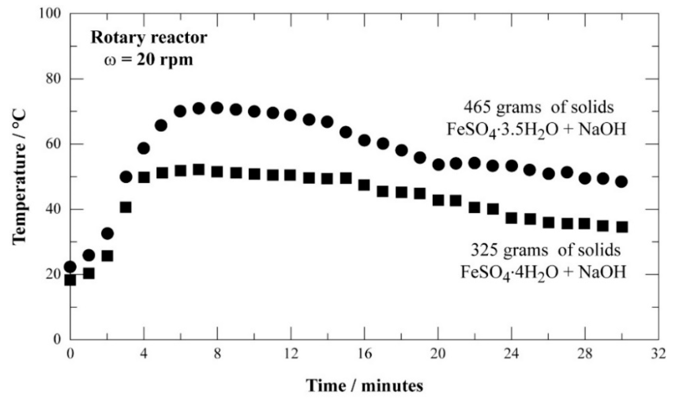 Materials 12 01977 g008