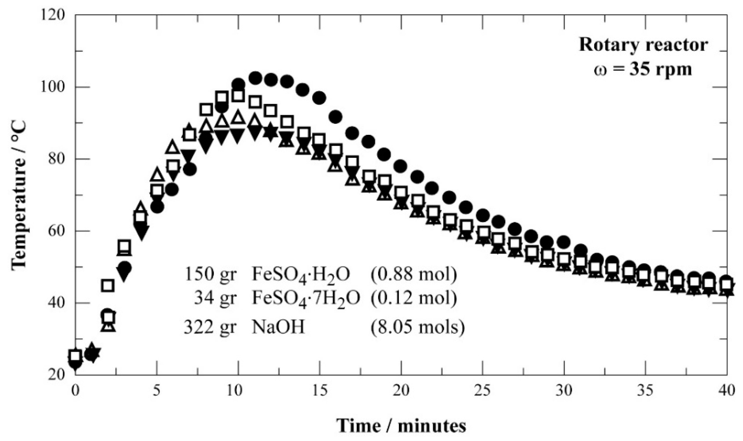 Materials 12 01977 g010