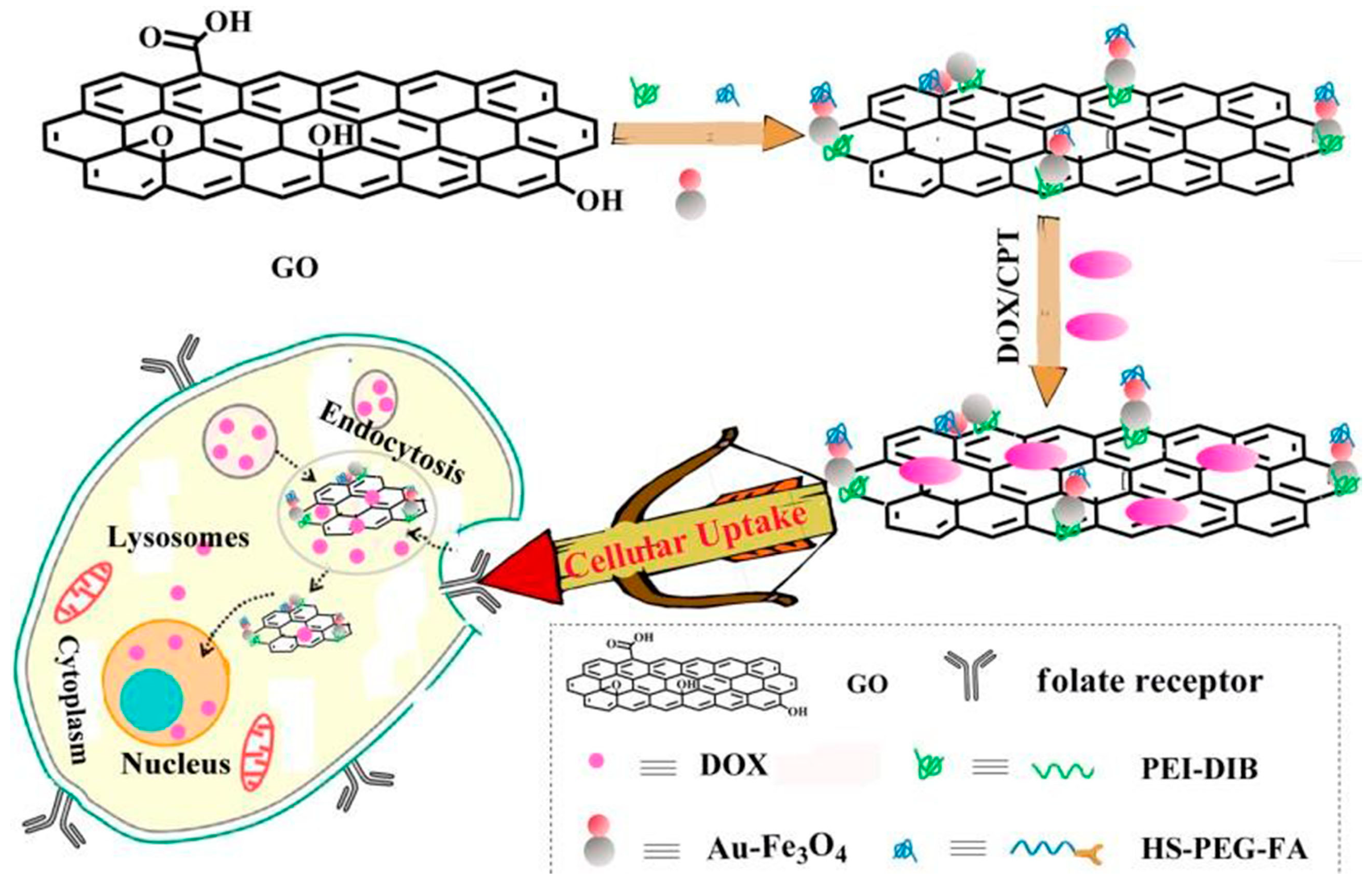 Materials 12 01978 g001