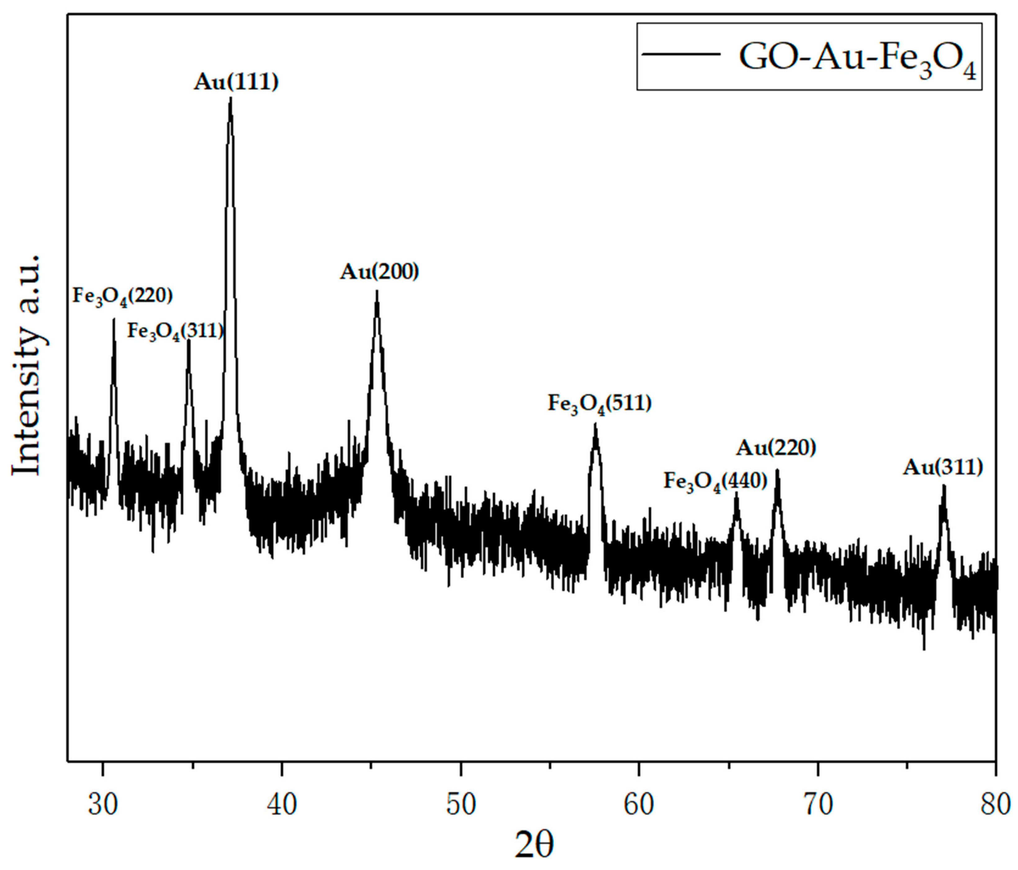 Materials 12 01978 g004