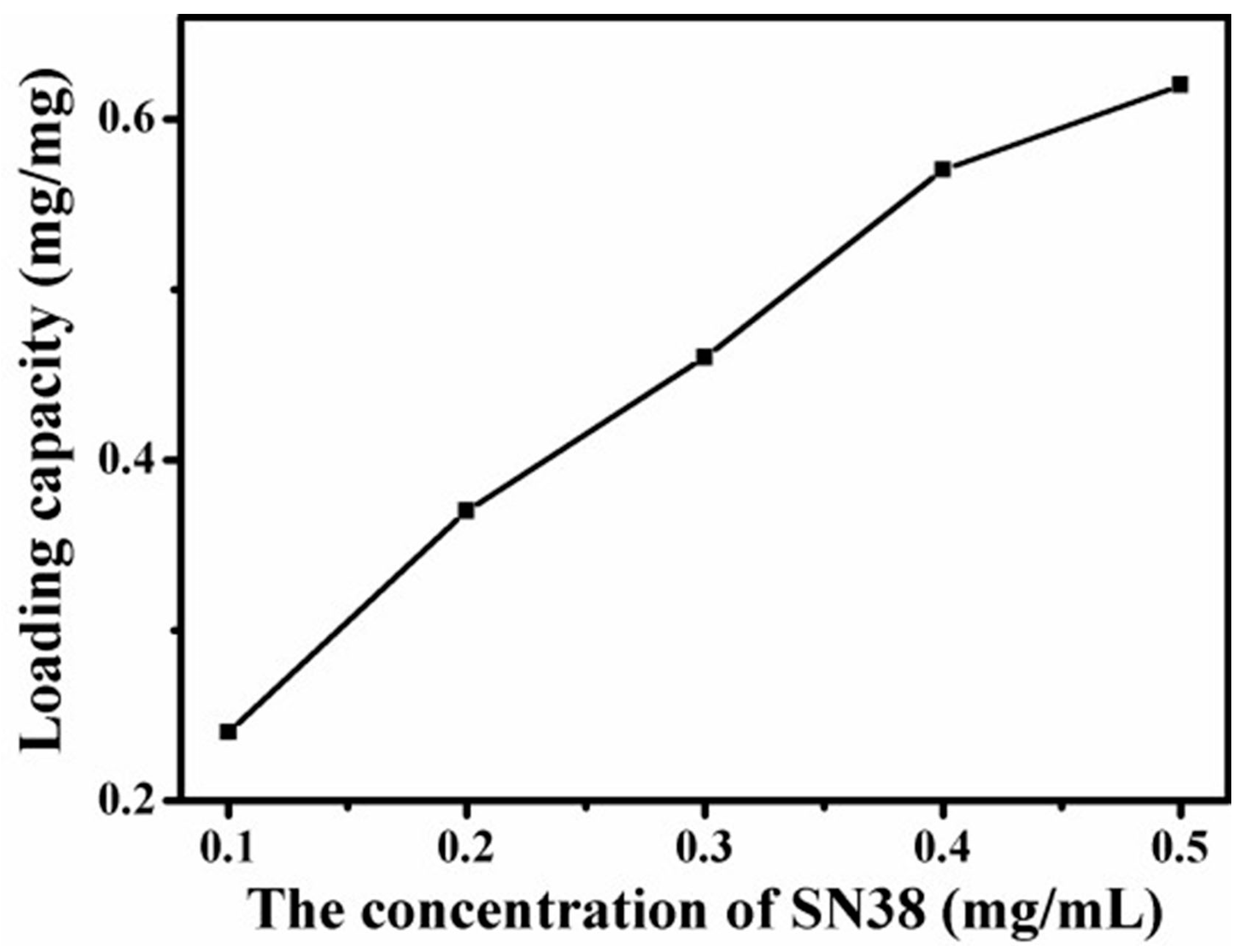 Materials 12 01978 g011