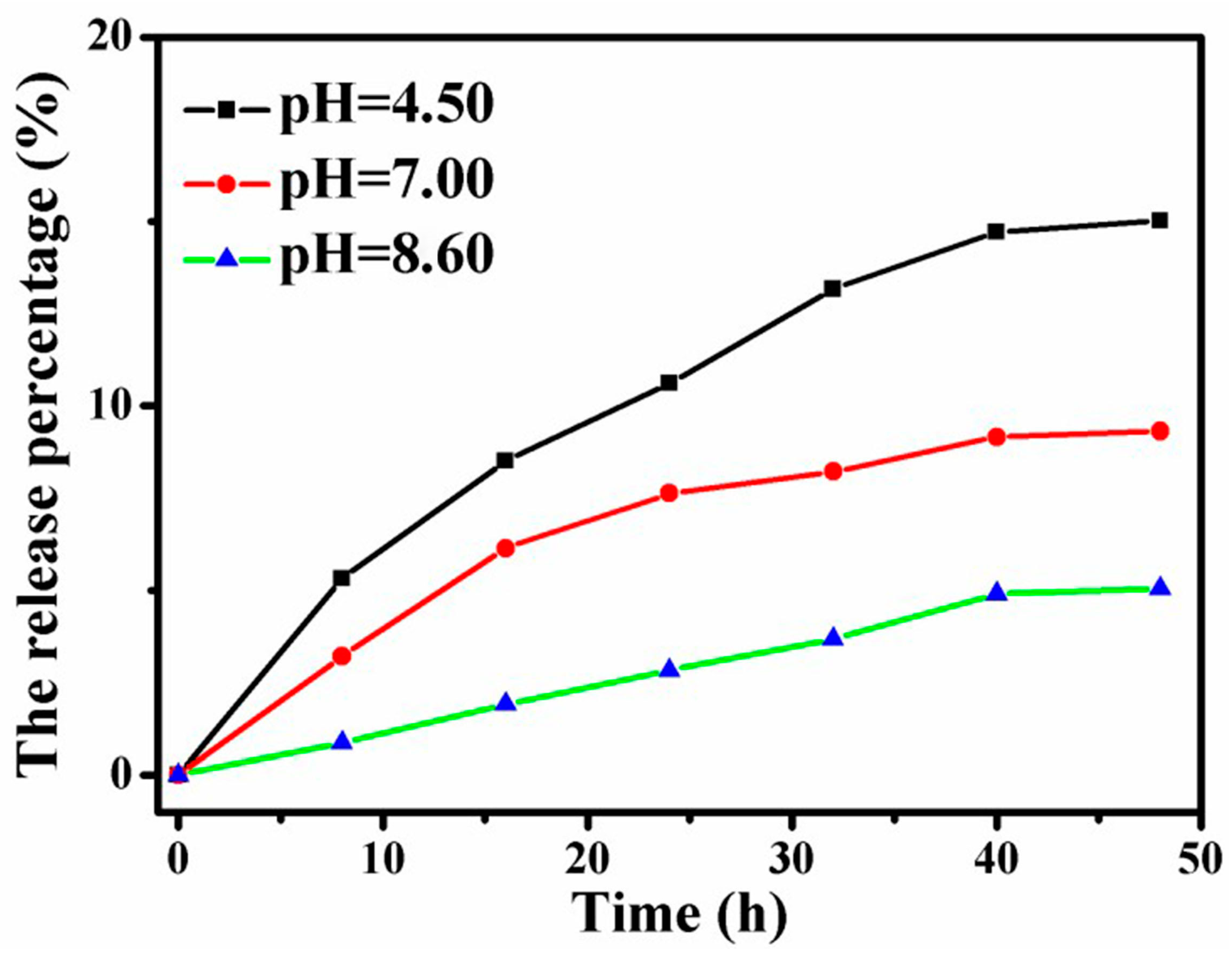 Materials 12 01978 g012