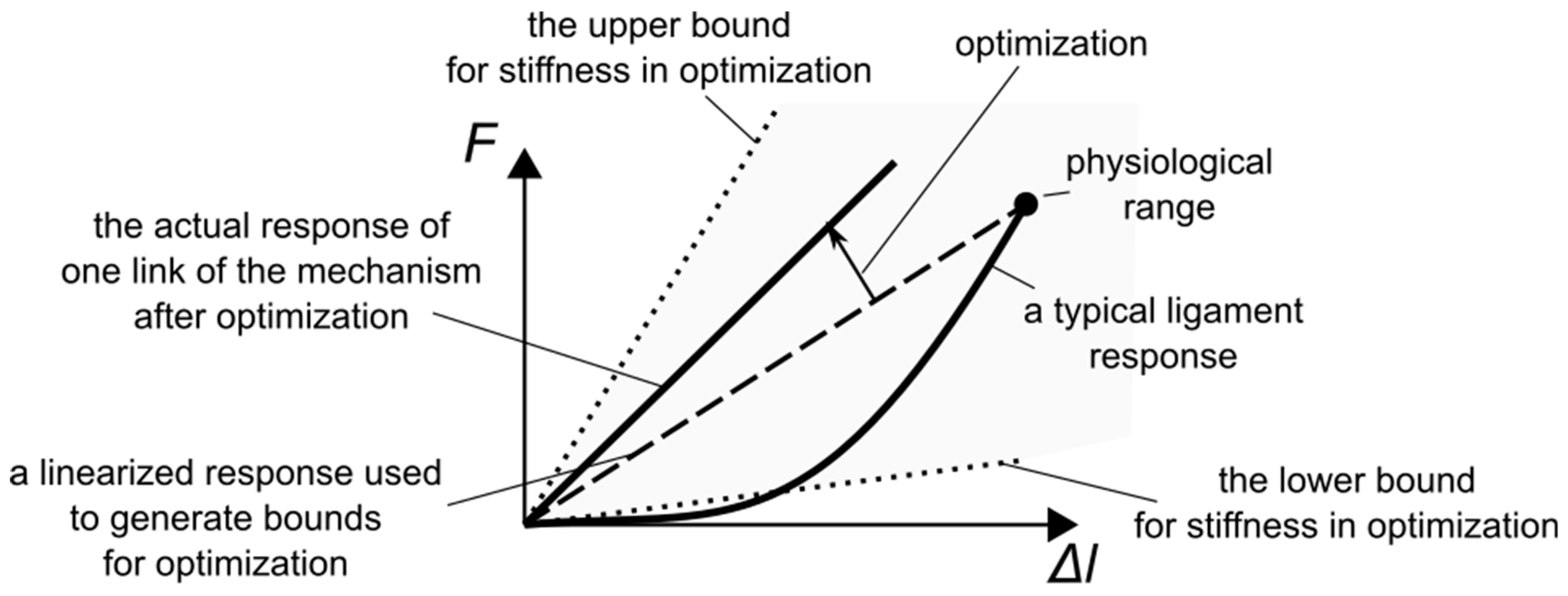 Materials 12 01982 g002