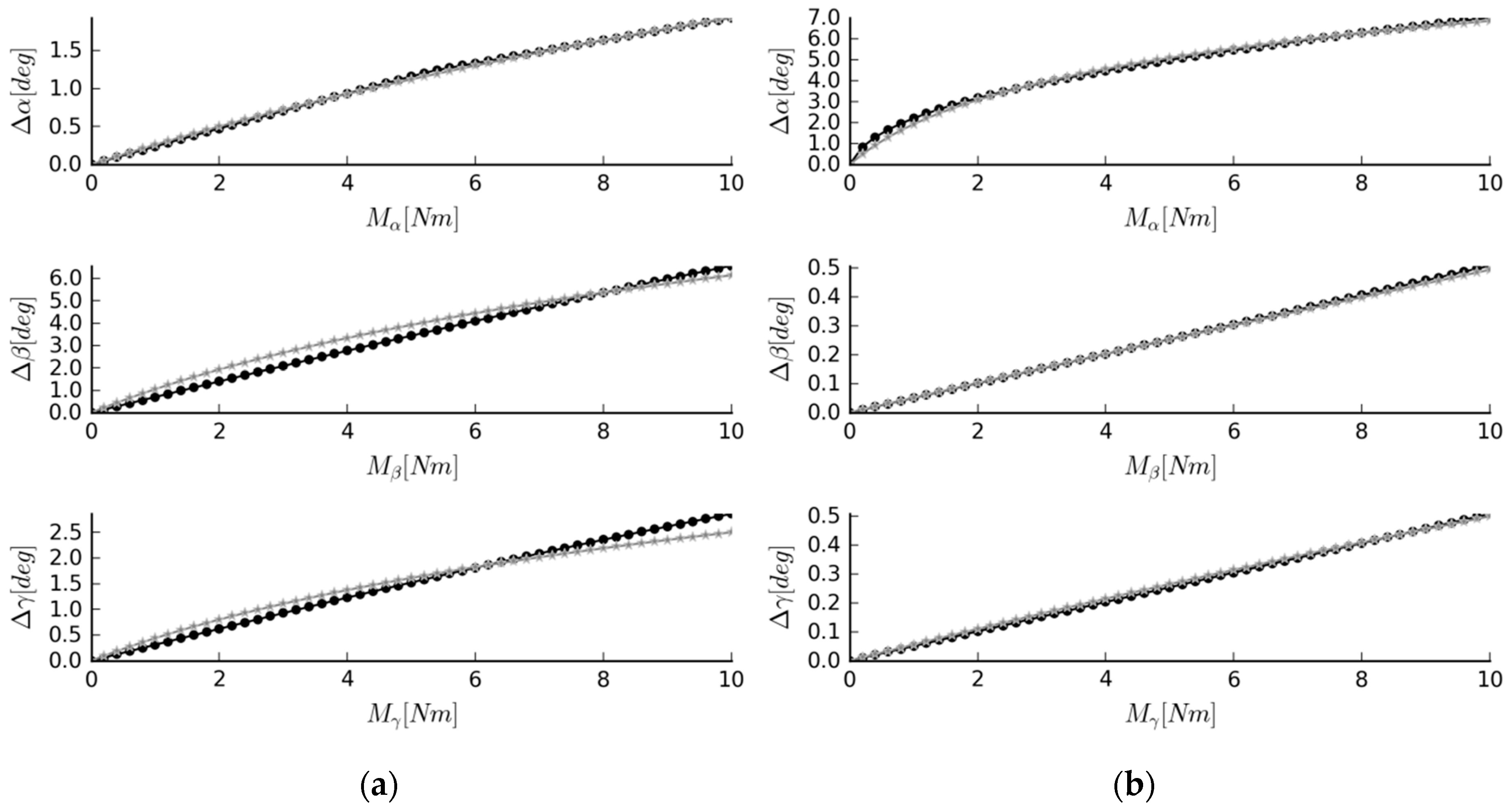 Materials 12 01982 g008