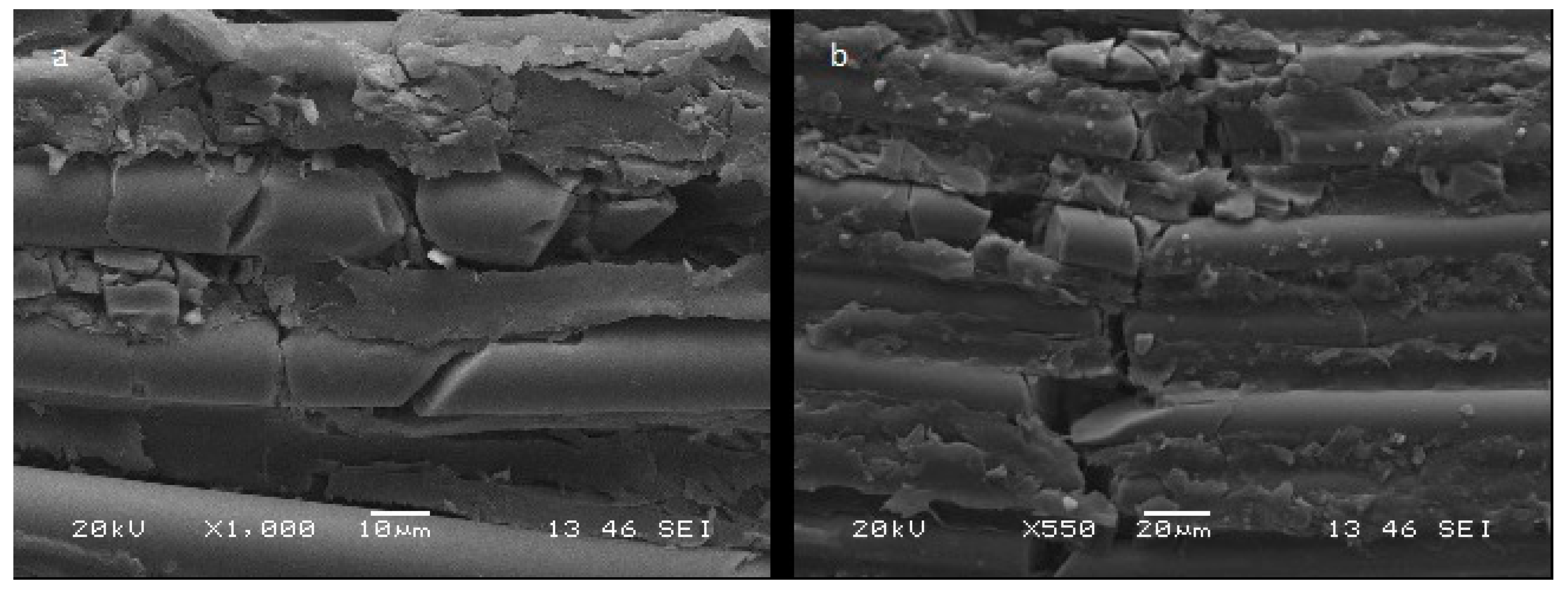 Materials 12 01983 g002