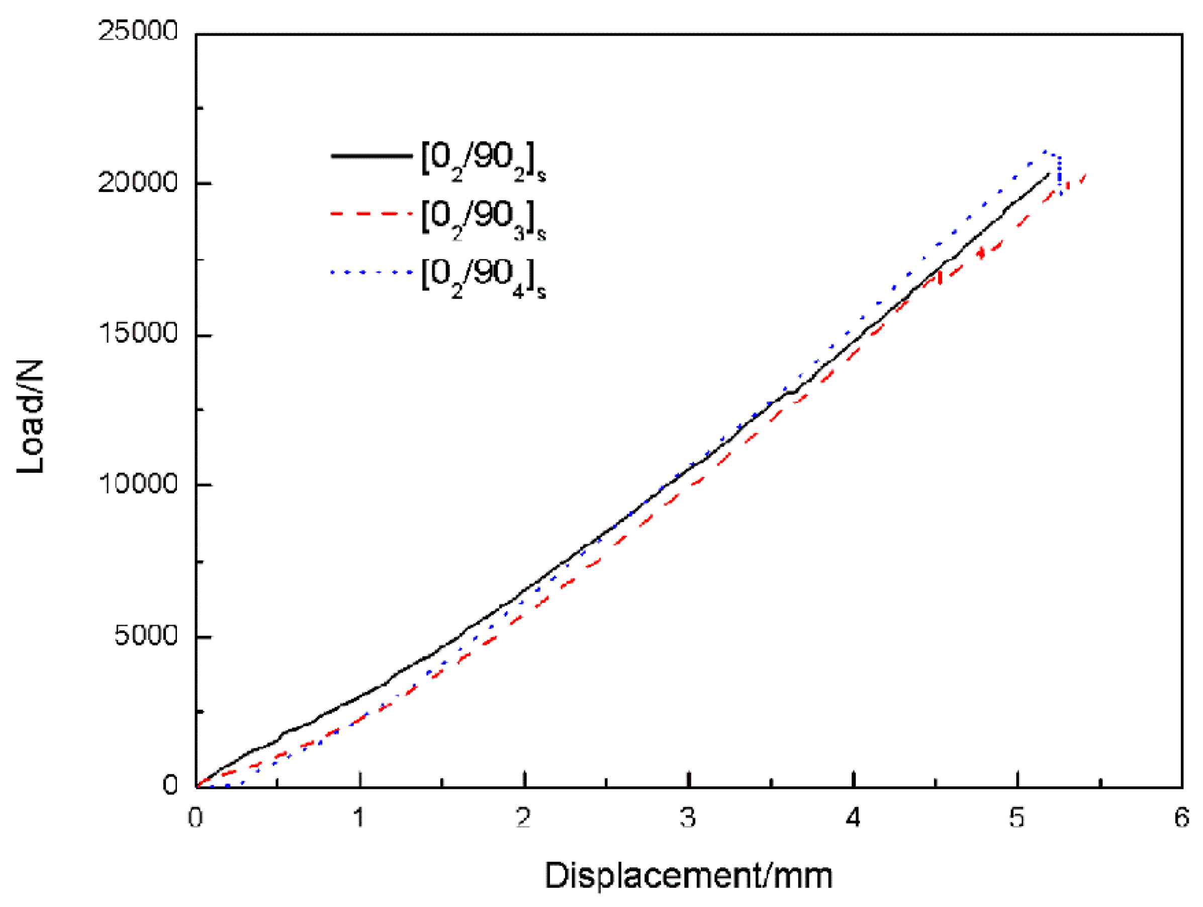 Materials 12 01984 g006 Materials 12 01984 g006