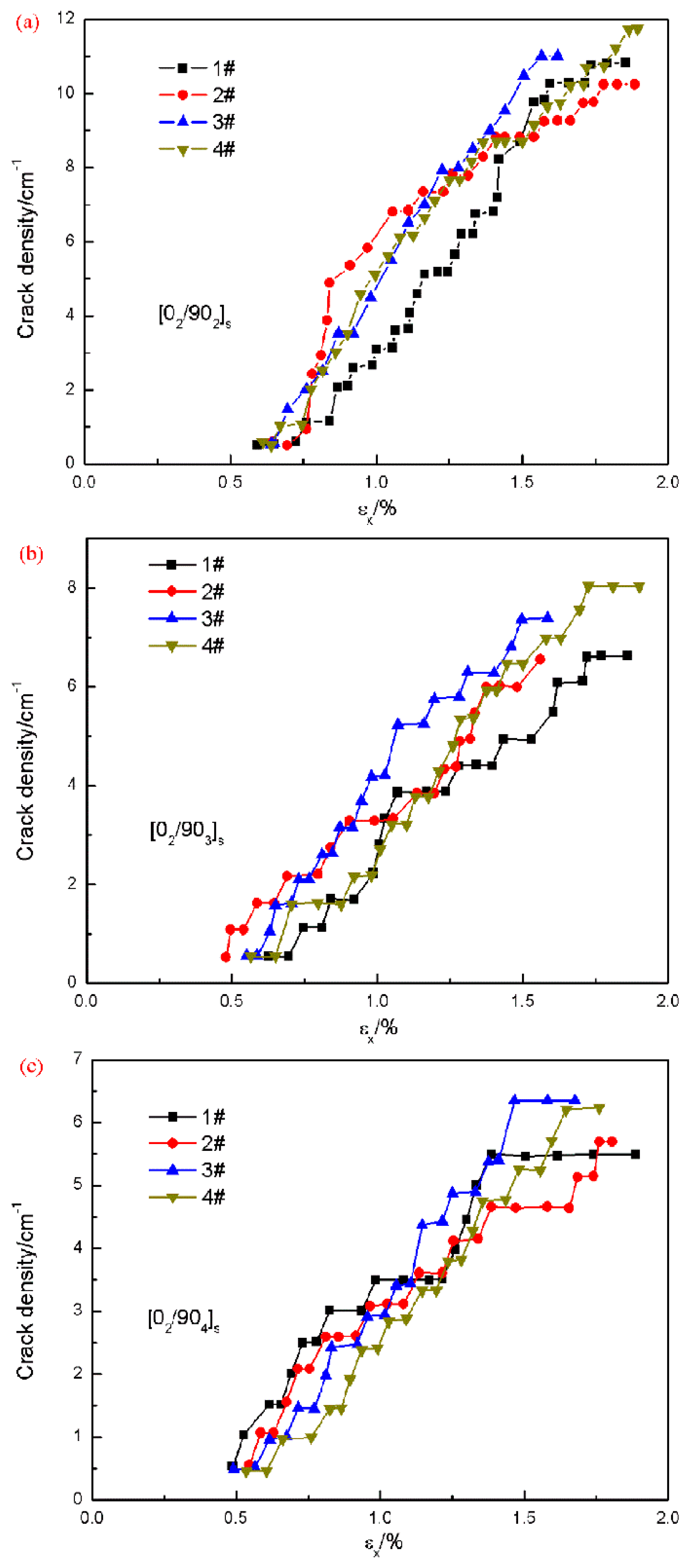 Materials 12 01984 g008 Materials 12 01984 g008
