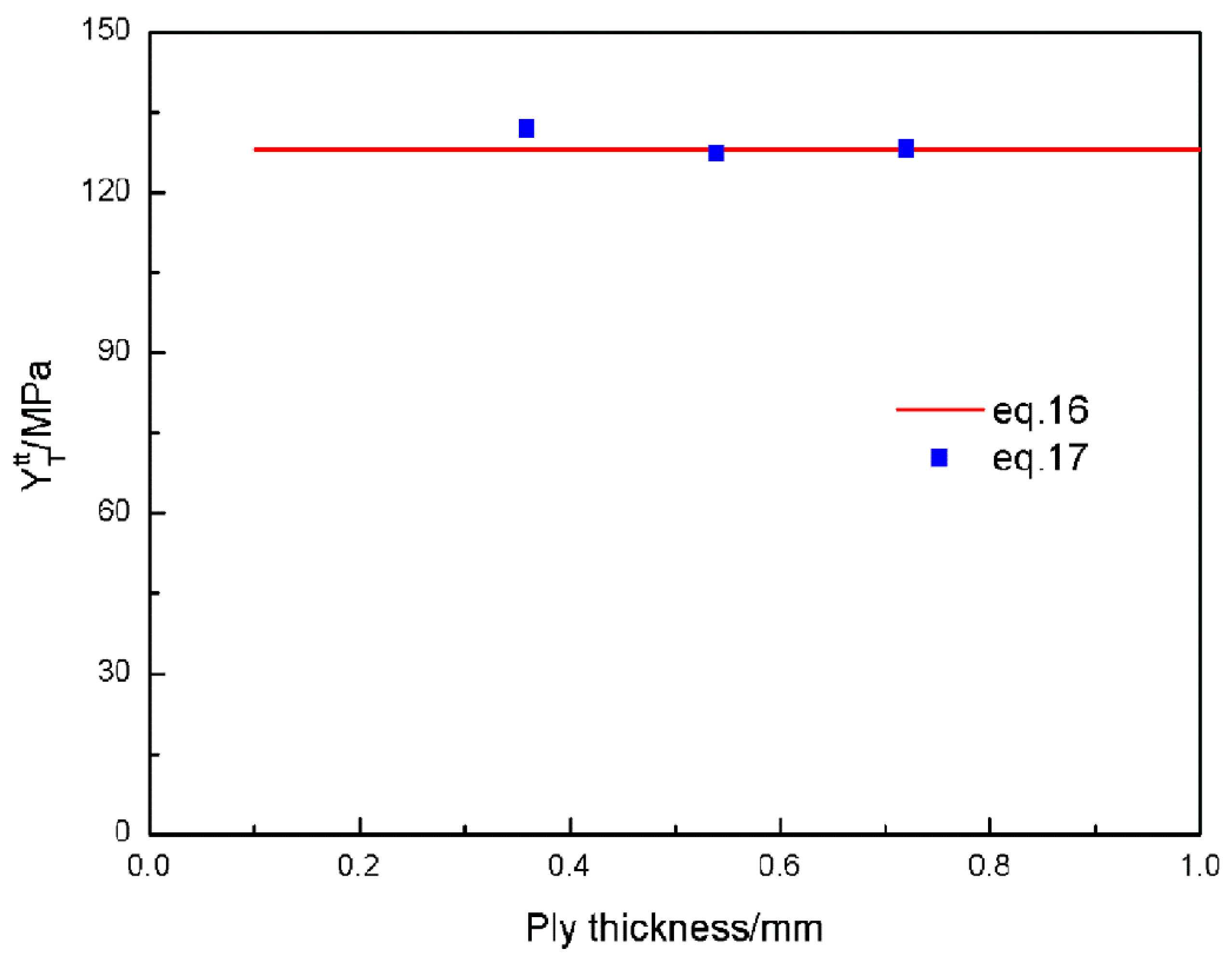 Materials 12 01984 g013 Materials 12 01984 g013