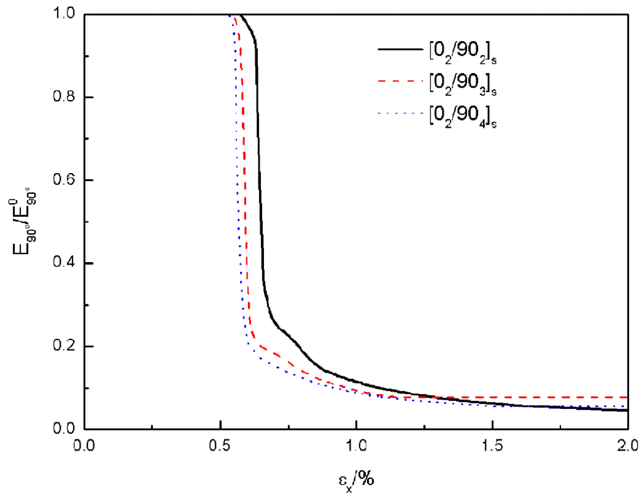 Materials 12 01984 g014 Materials 12 01984 g014