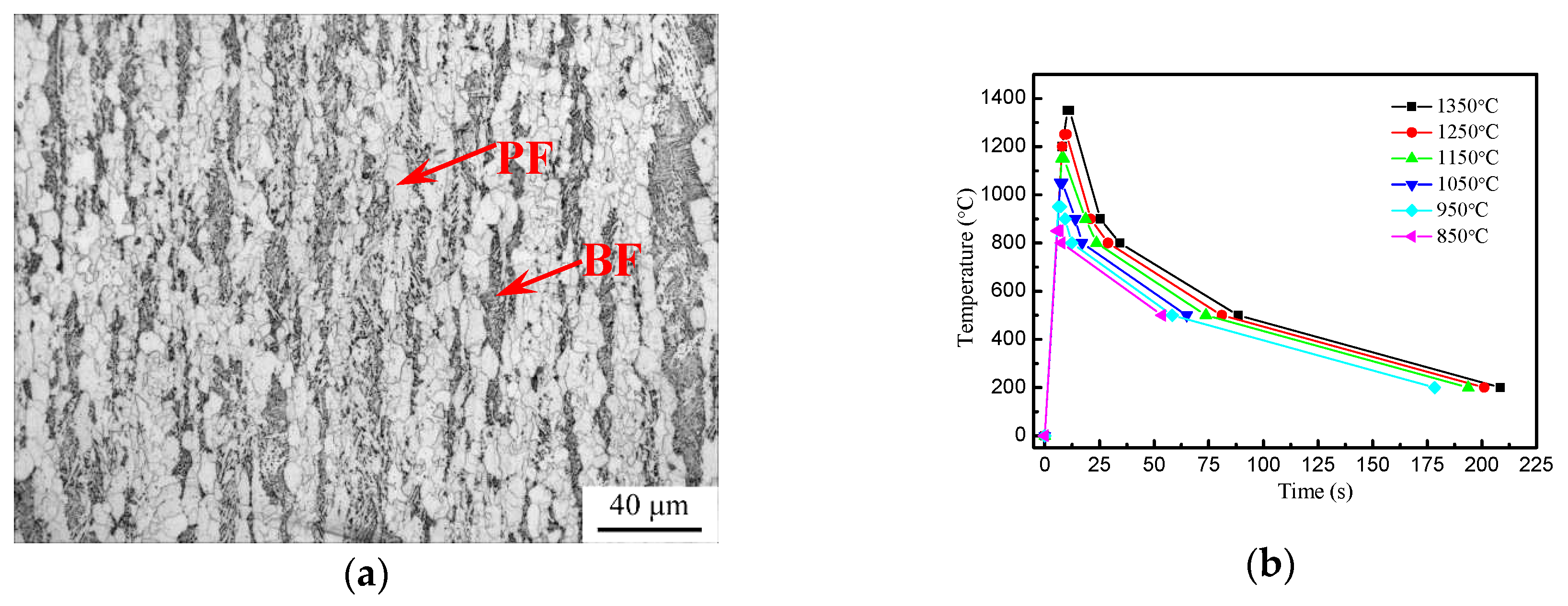 Materials 12 01989 g001
