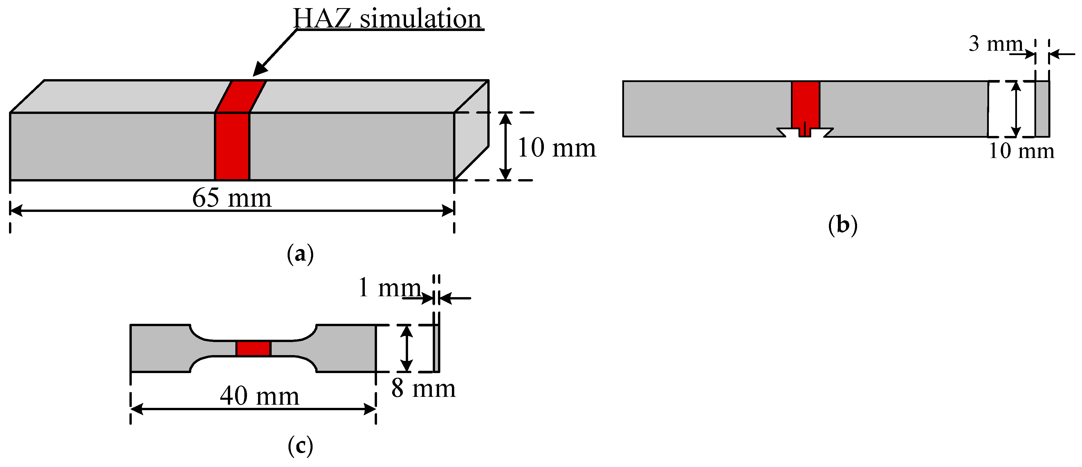 Materials 12 01989 g002