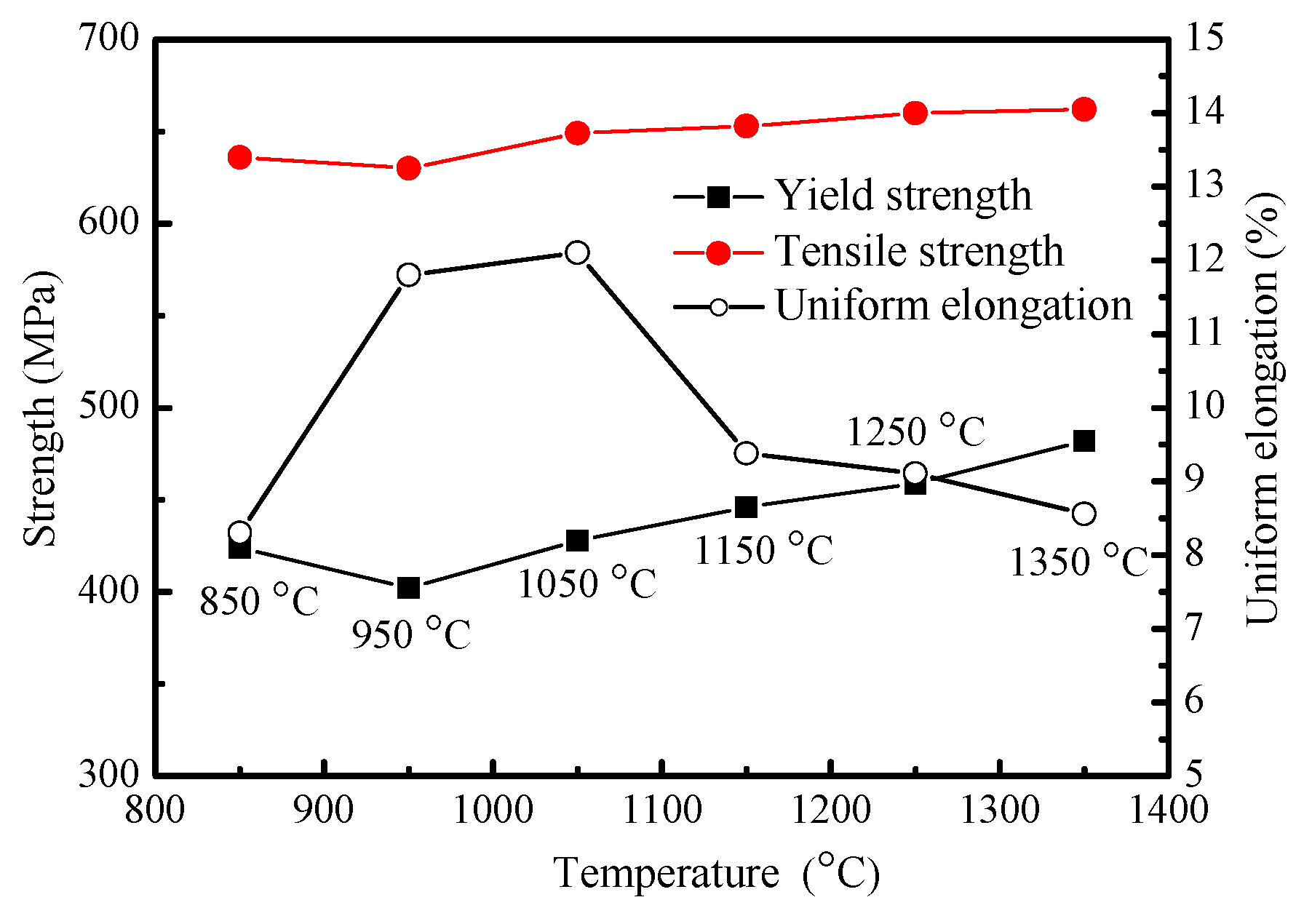 Materials 12 01989 g004