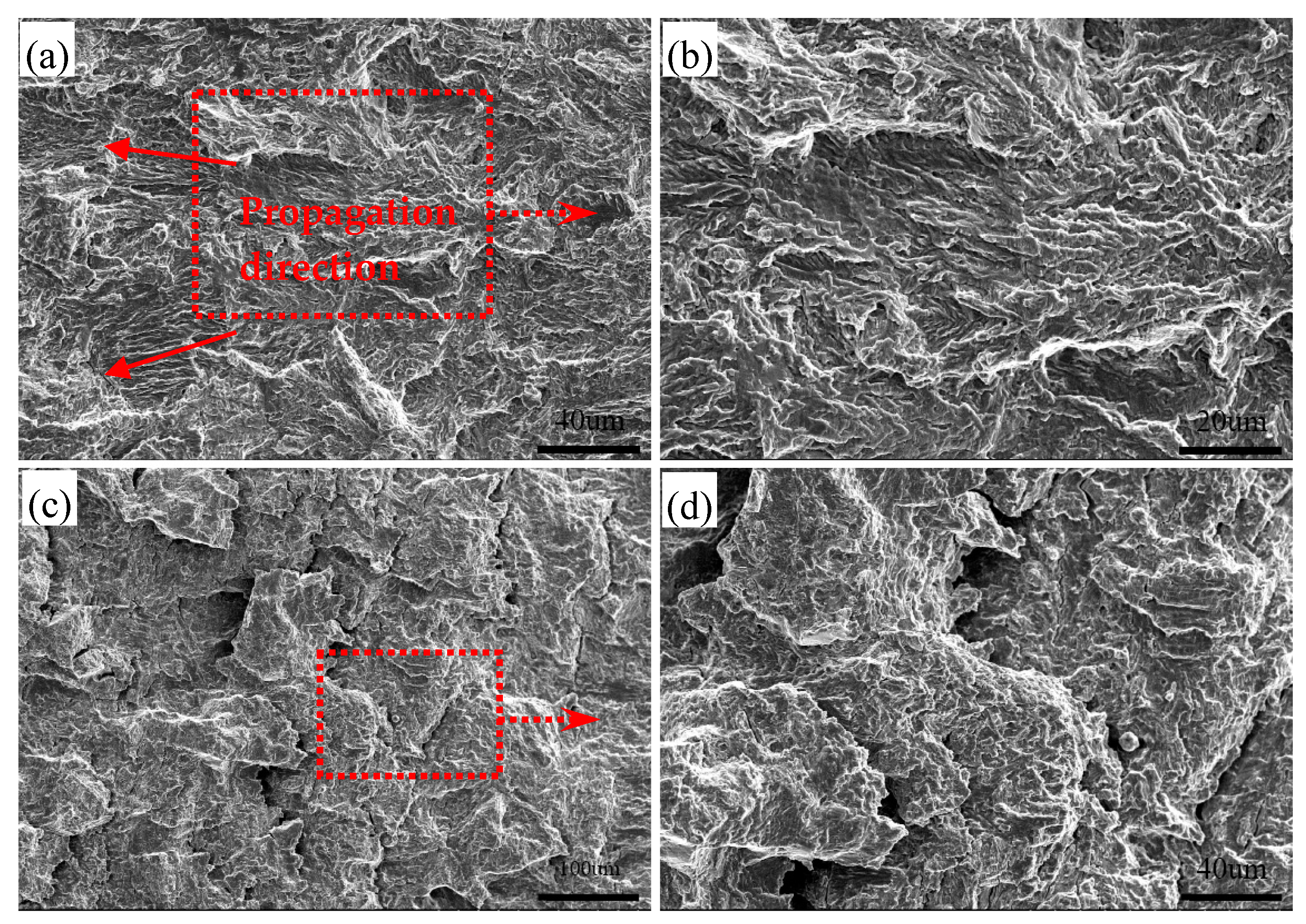 Materials 12 01989 g007