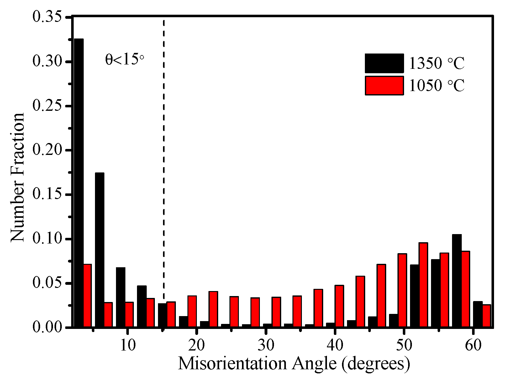 Materials 12 01989 g013