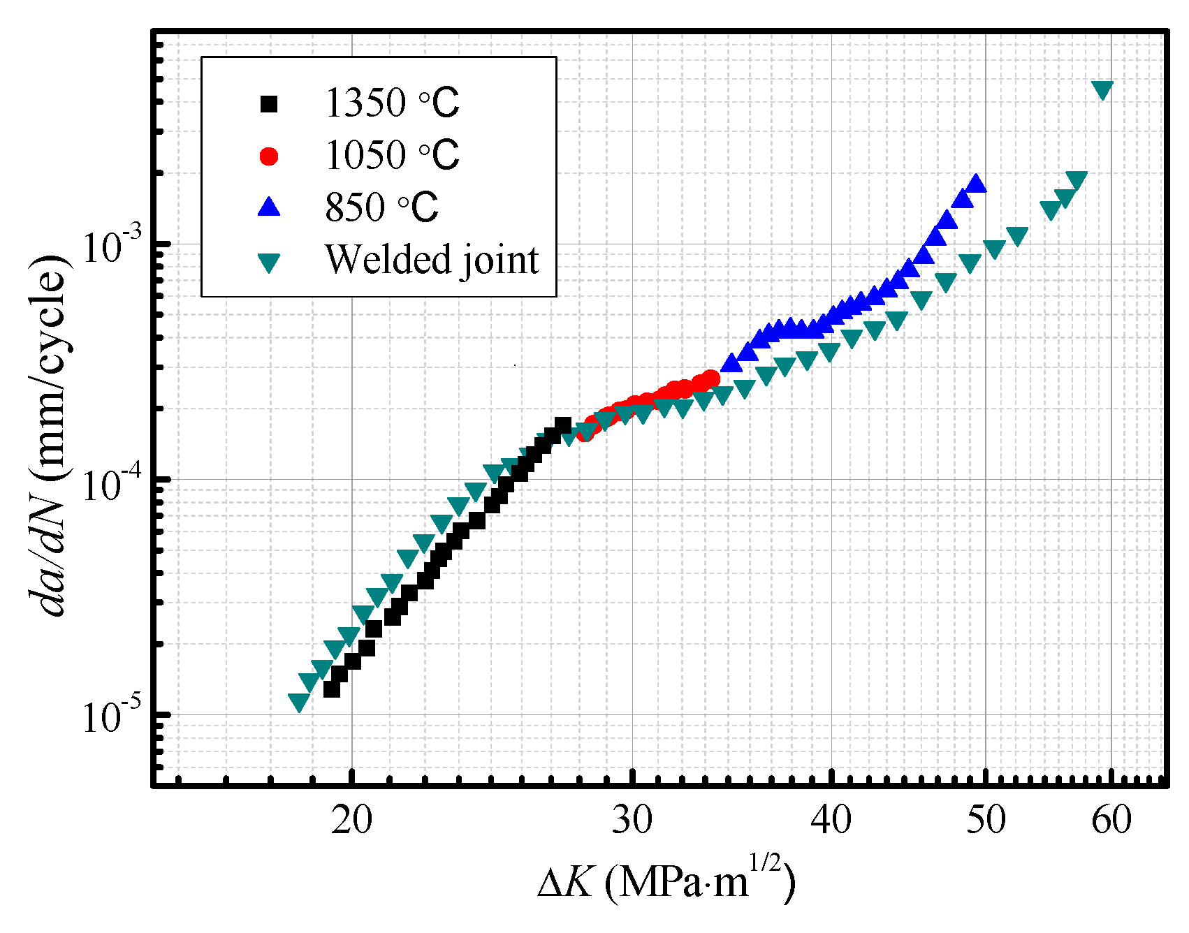 Materials 12 01989 g015