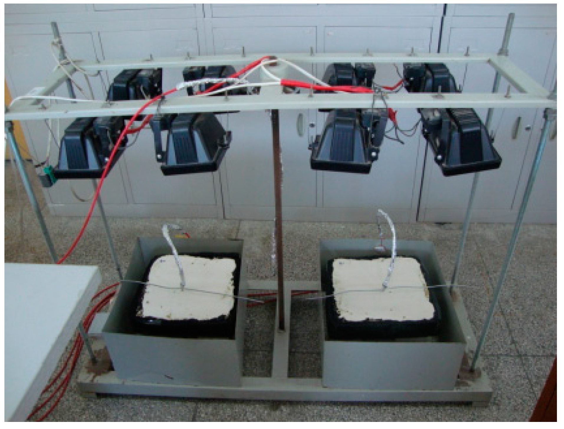 Materials 12 01990 g005