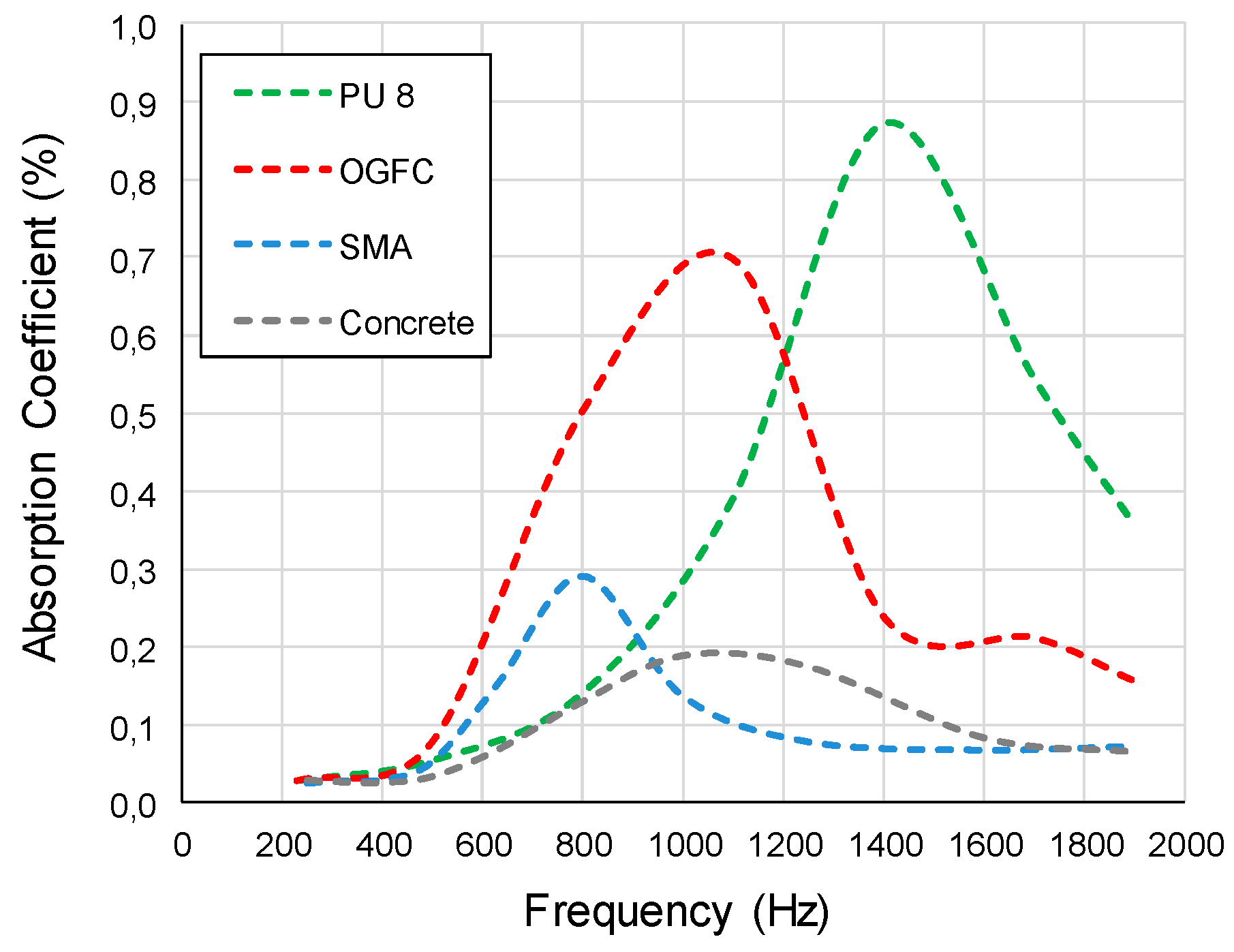 Materials 12 01990 g007