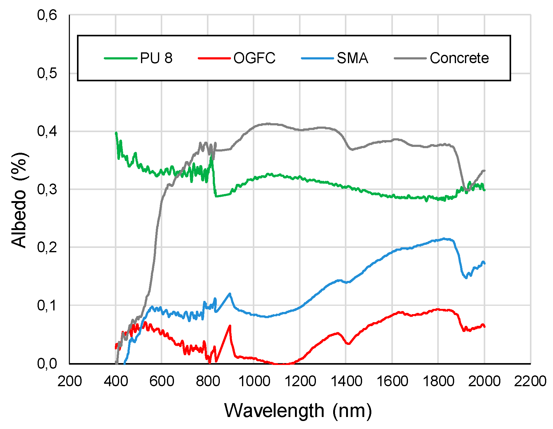 Materials 12 01990 g008