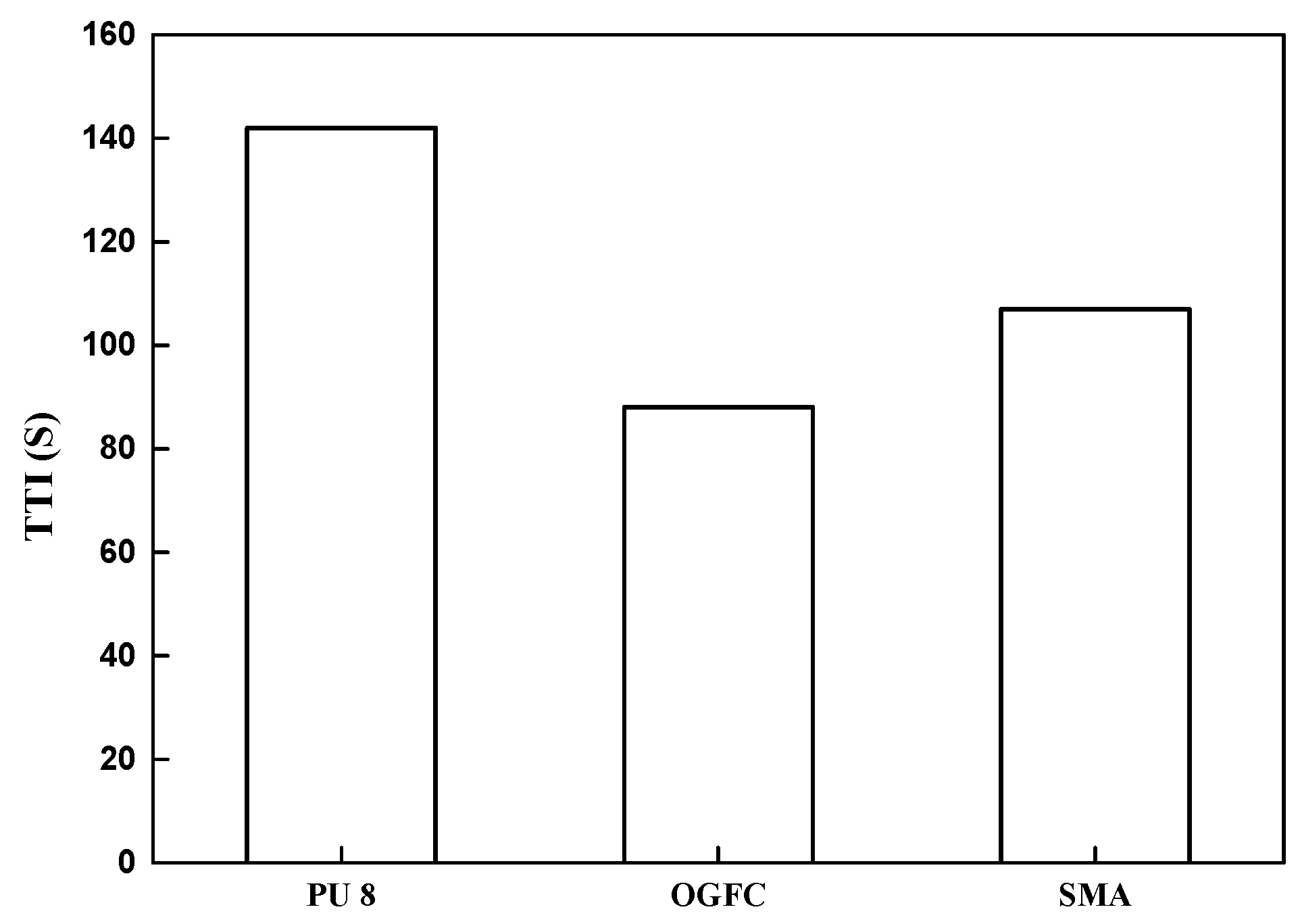 Materials 12 01990 g010
