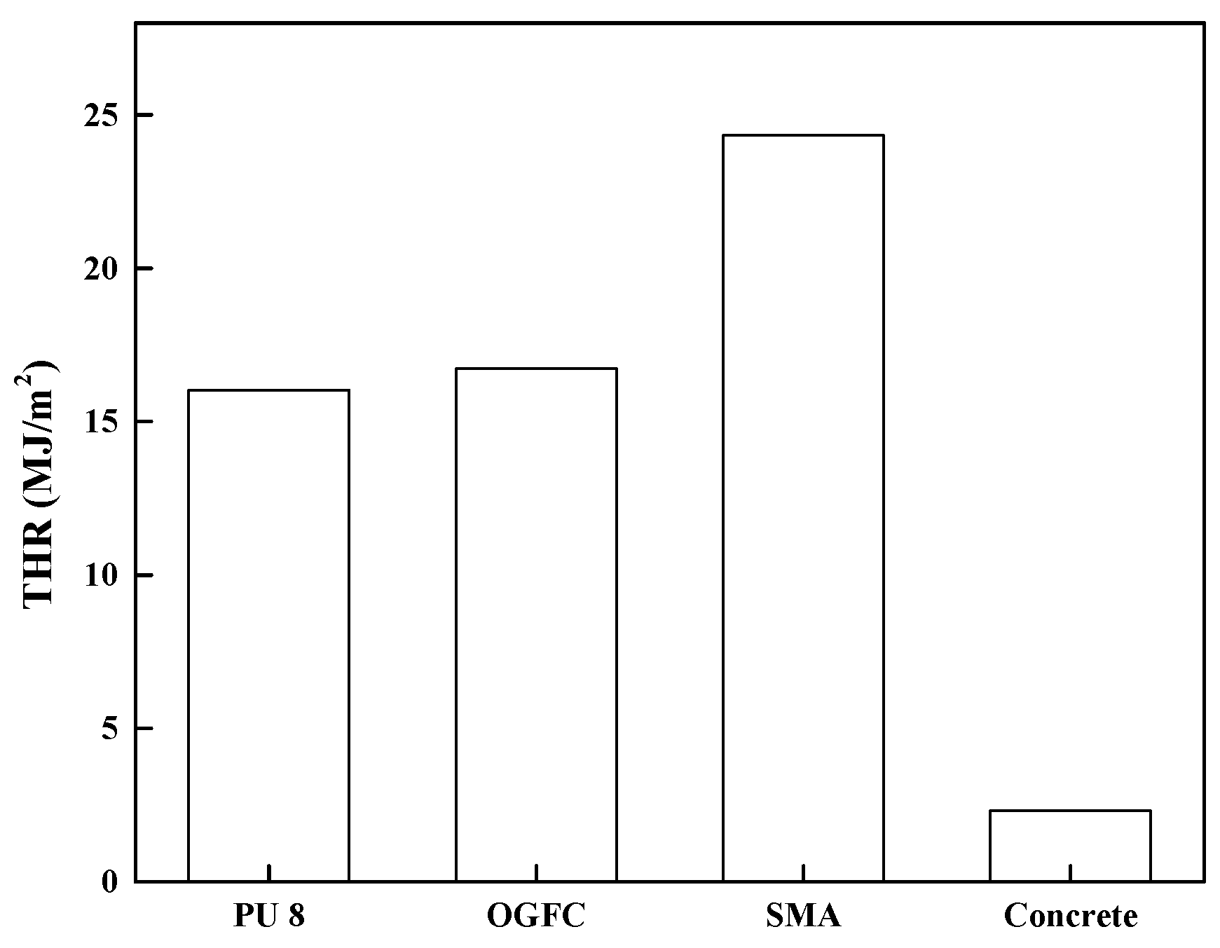Materials 12 01990 g012