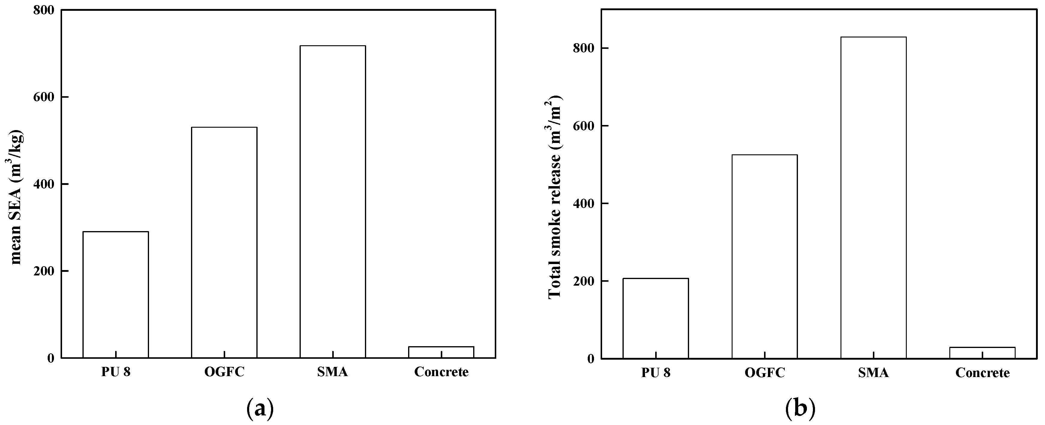 Materials 12 01990 g013