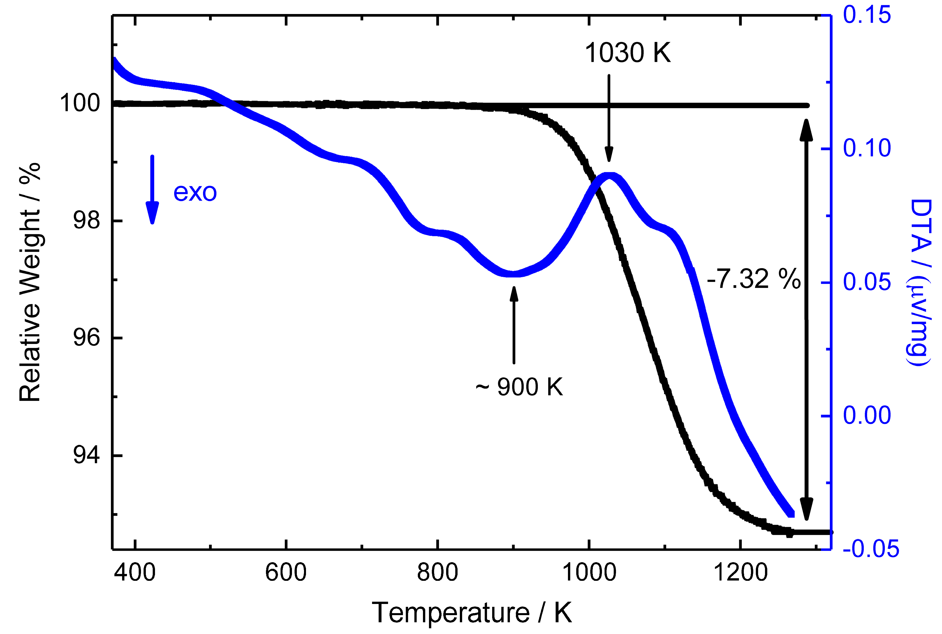 Materials 12 01993 g004