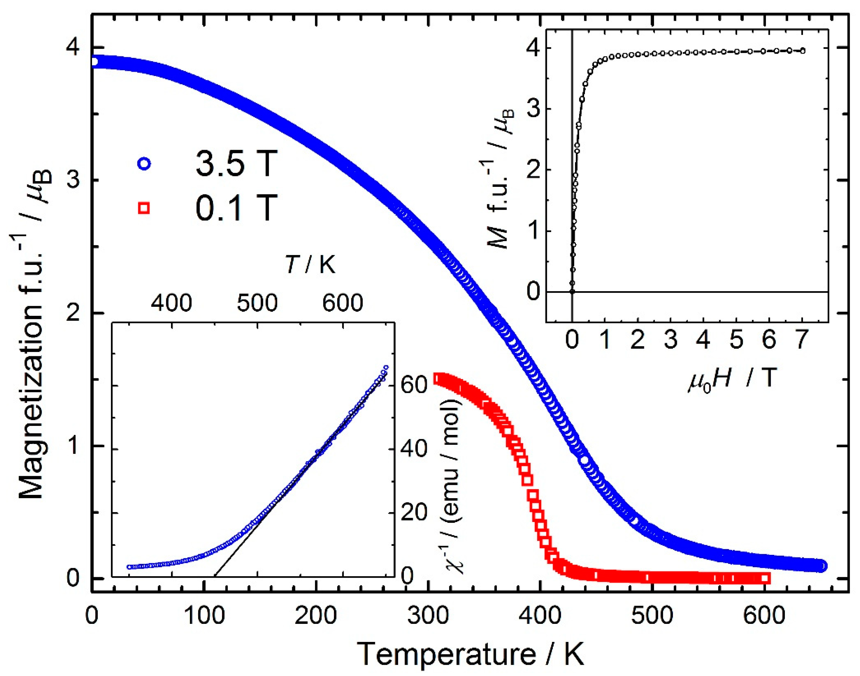 Materials 12 01993 g006