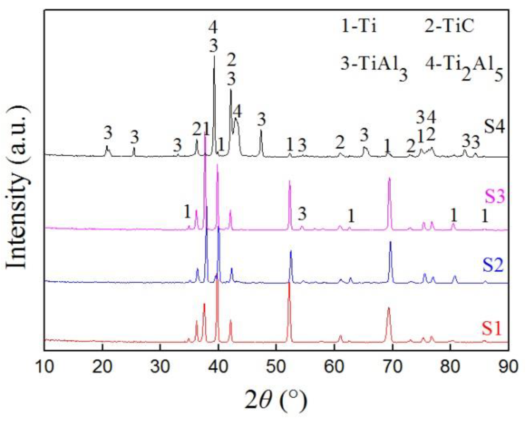 Materials 12 01994 g005
