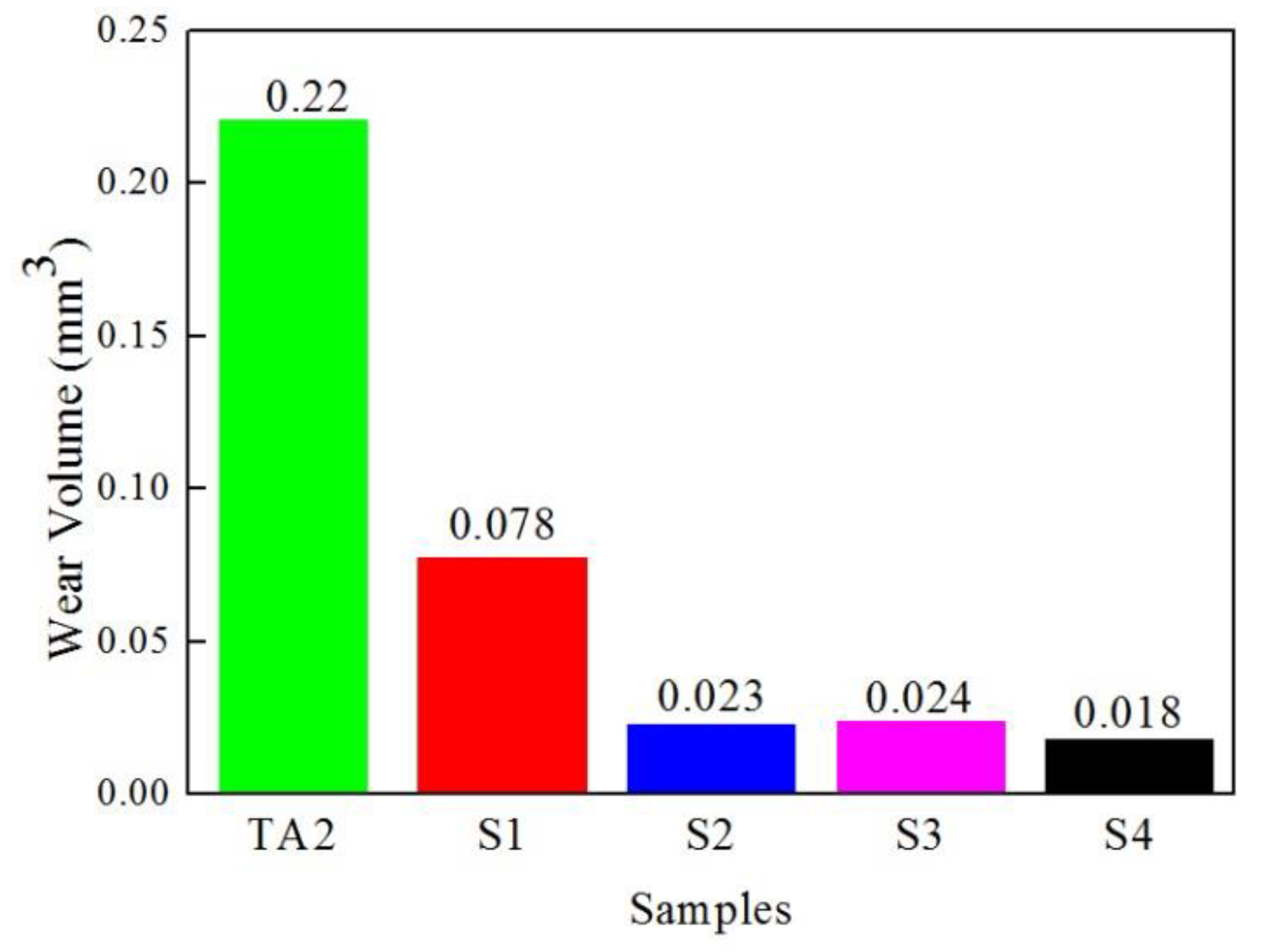 Materials 12 01994 g012
